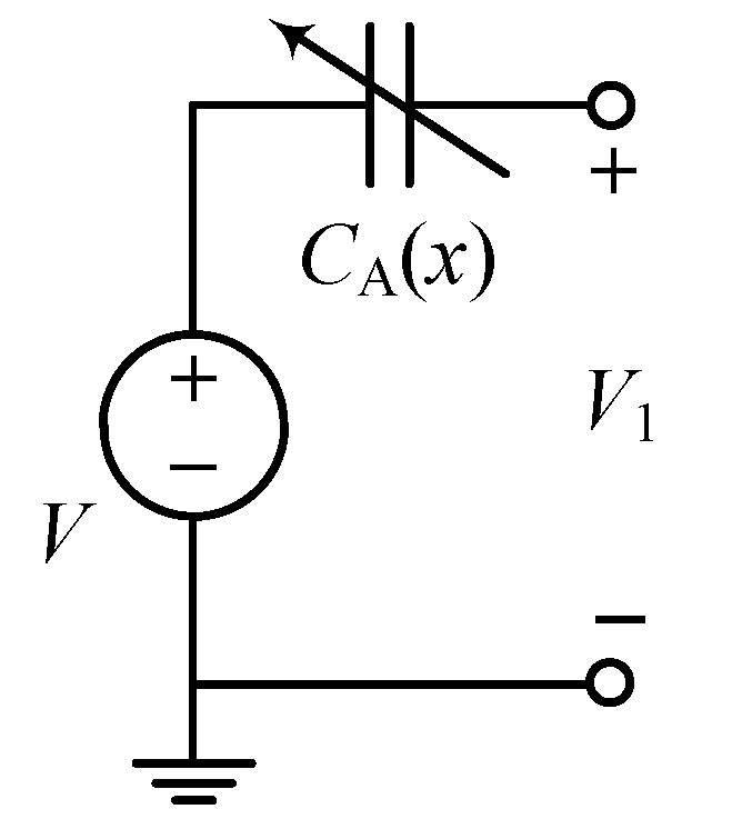 Sensors 19 03770 g002 Sensors 19 03770 g002