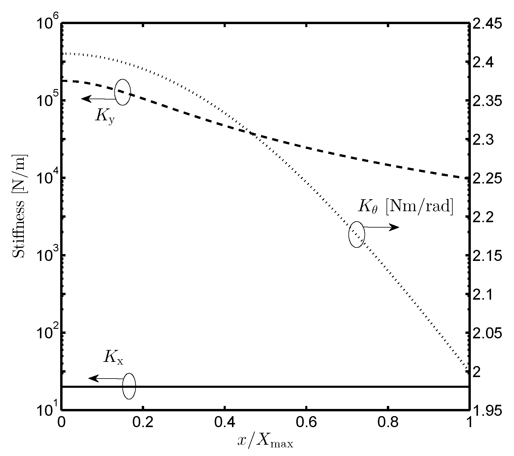 Sensors 19 03770 g003 Sensors 19 03770 g003