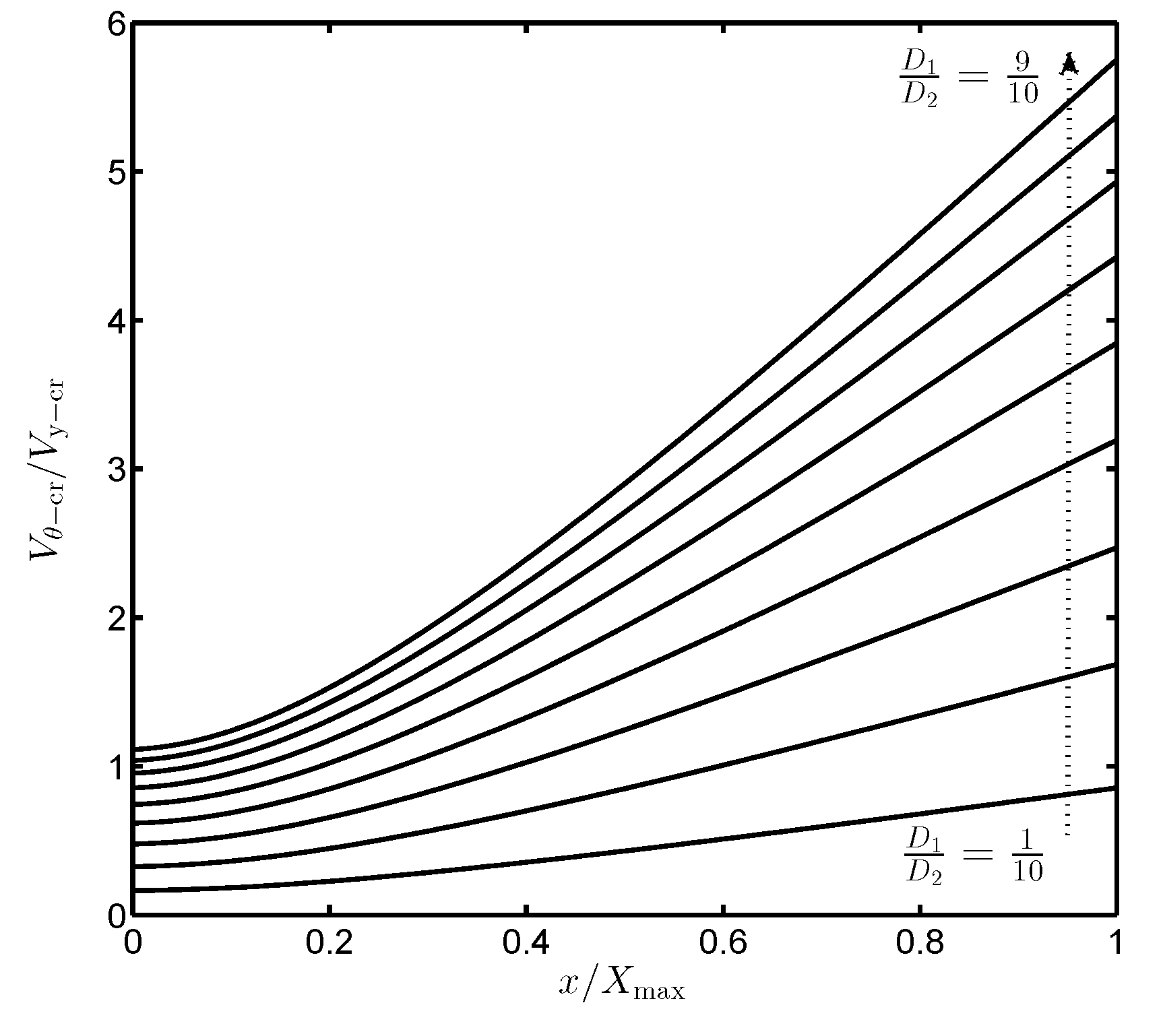Sensors 19 03770 g005 Sensors 19 03770 g005