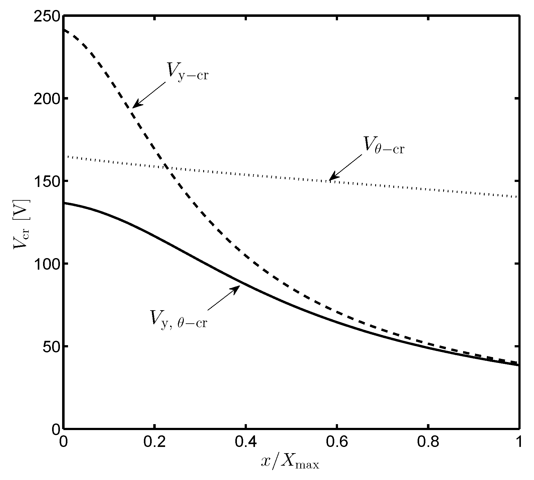 Sensors 19 03770 g006 Sensors 19 03770 g006