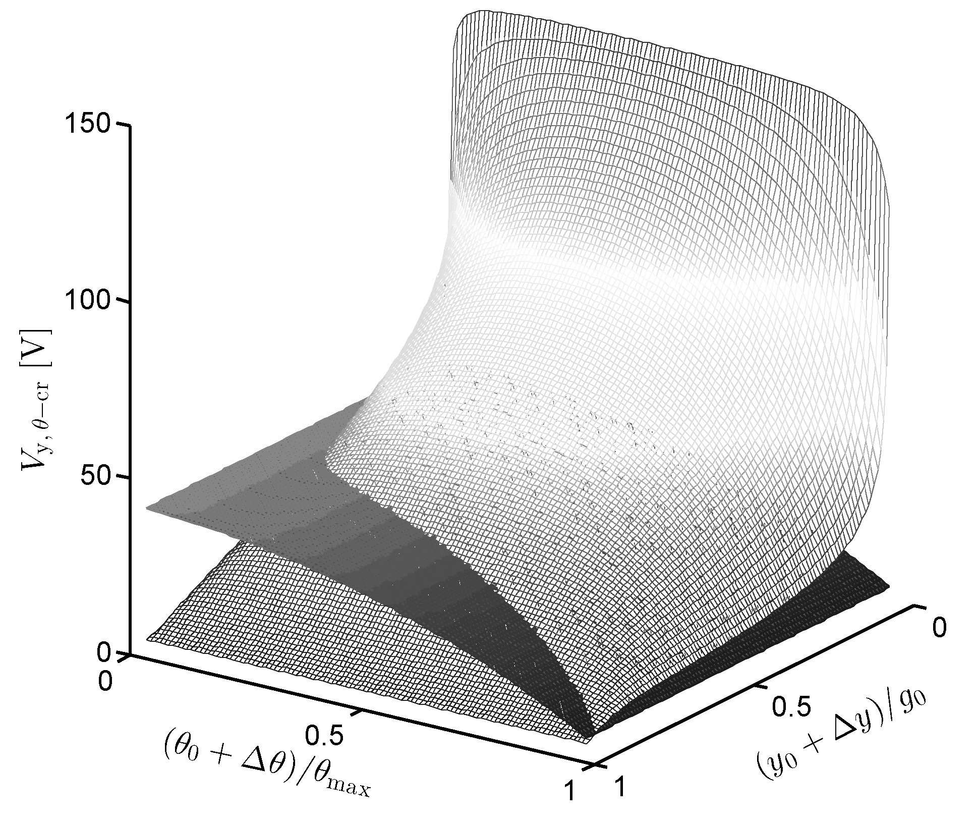 Sensors 19 03770 g007 Sensors 19 03770 g007