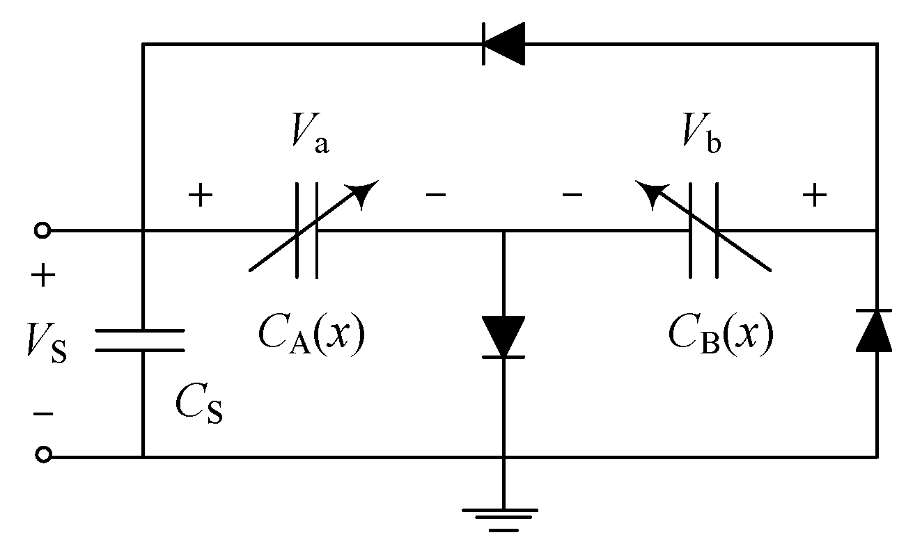 Sensors 19 03770 g010 Sensors 19 03770 g010