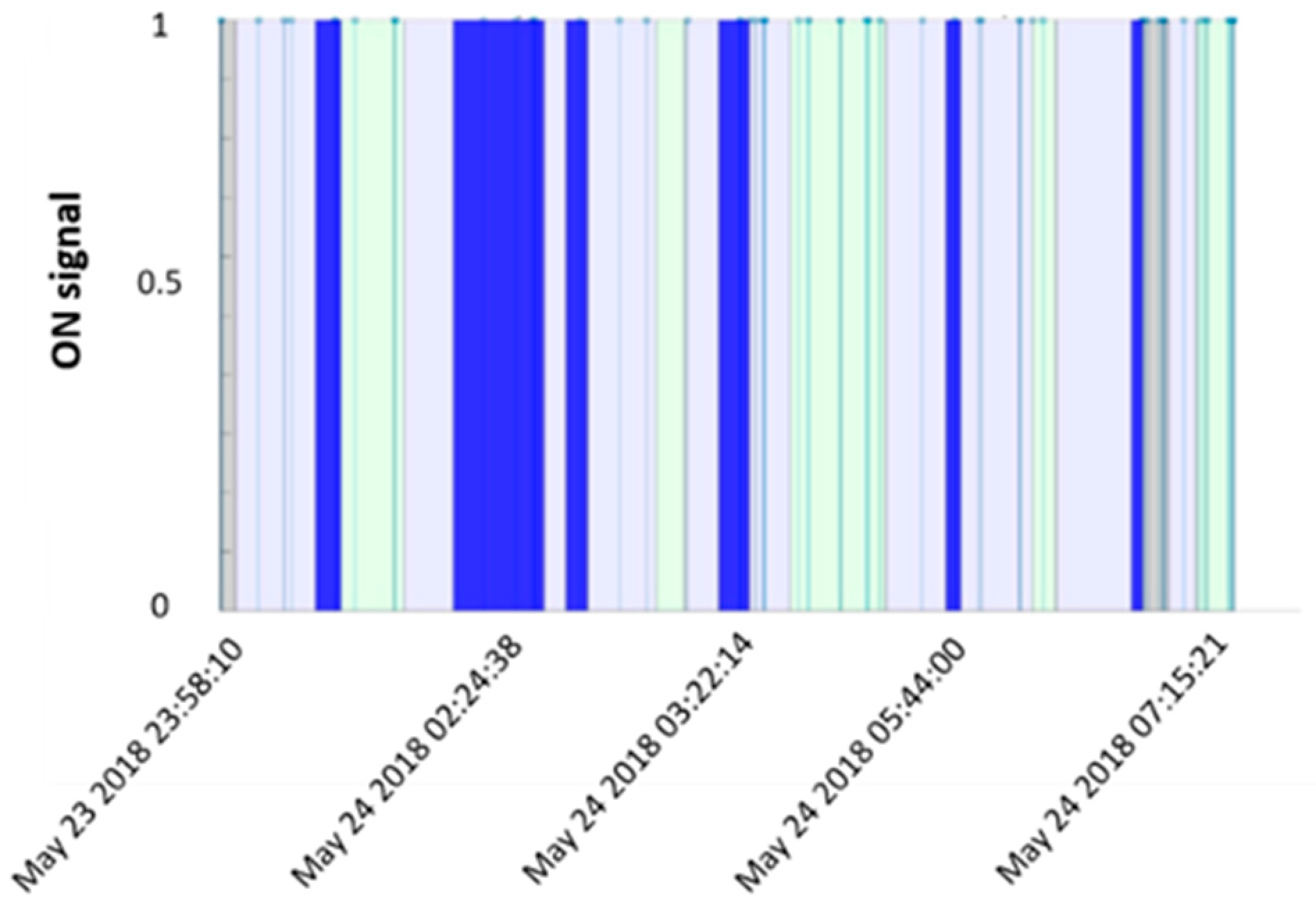 Sensors 19 03773 g004 Sensors 19 03773 g004