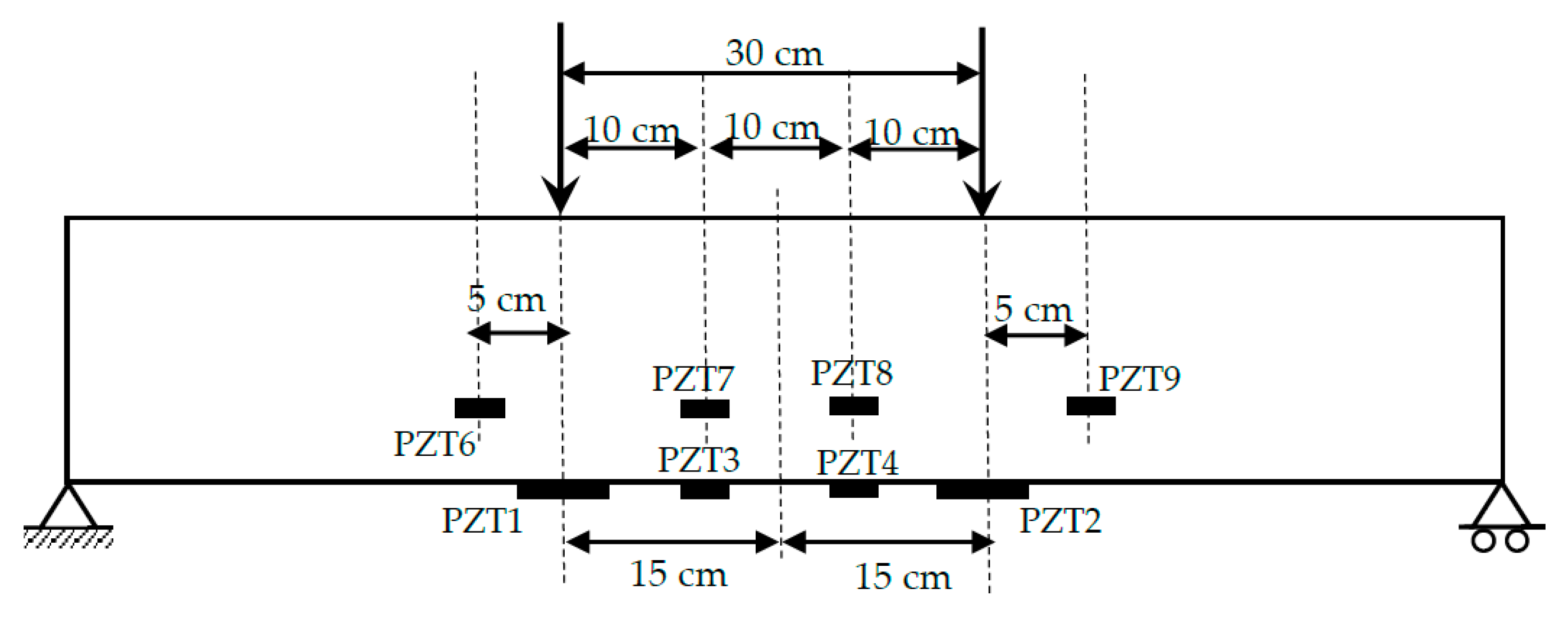Sensors 19 03775 g001
