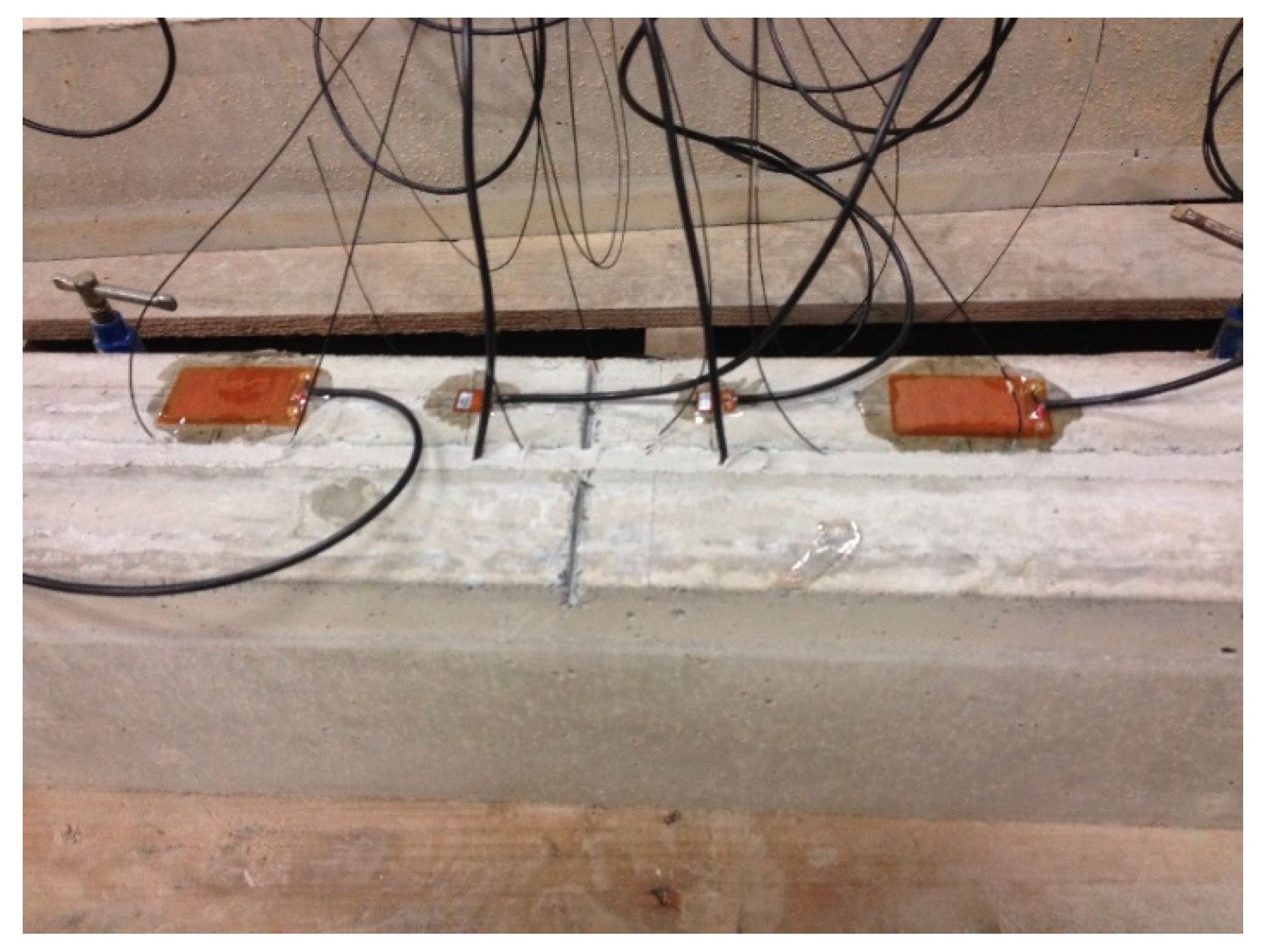 Sensors 19 03775 g004