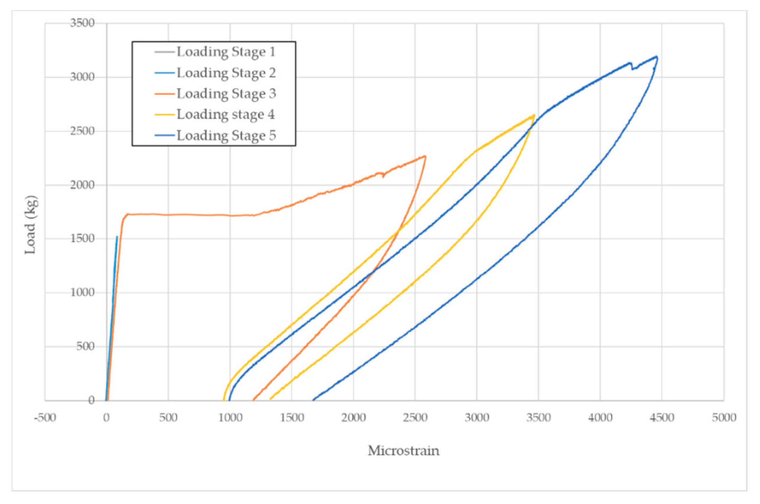 Sensors 19 03775 g006