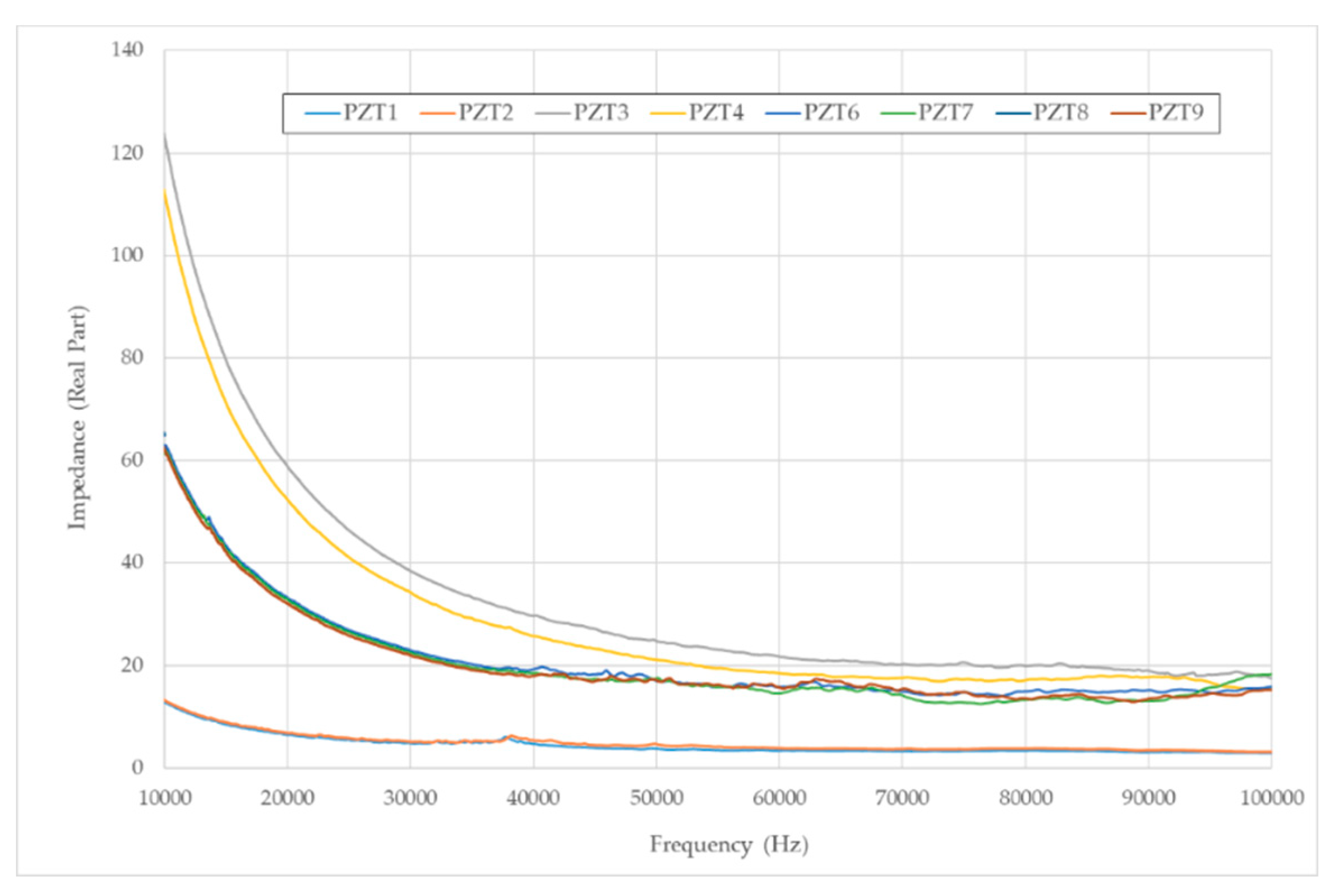 Sensors 19 03775 g007