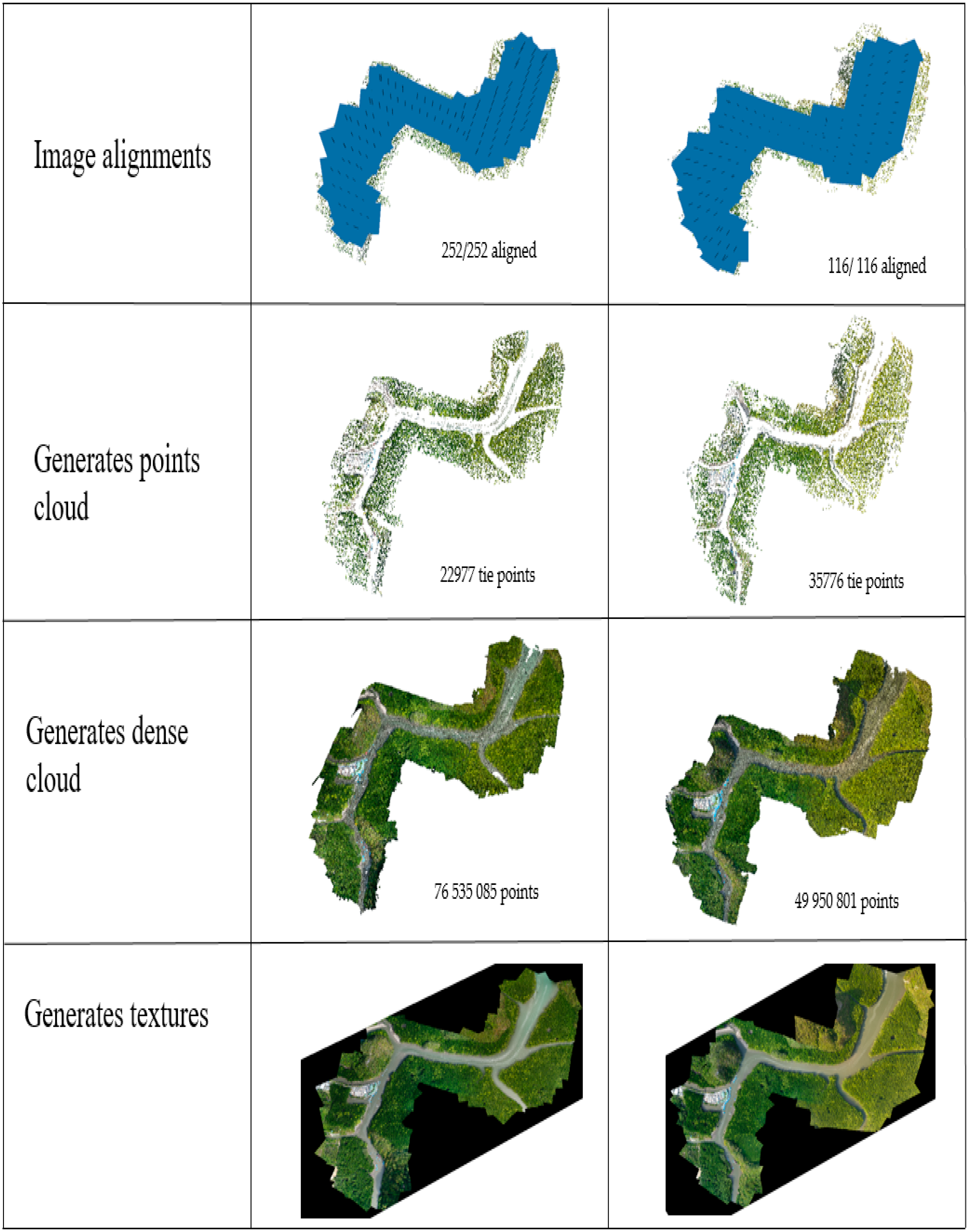 Sensors 19 03778 g008