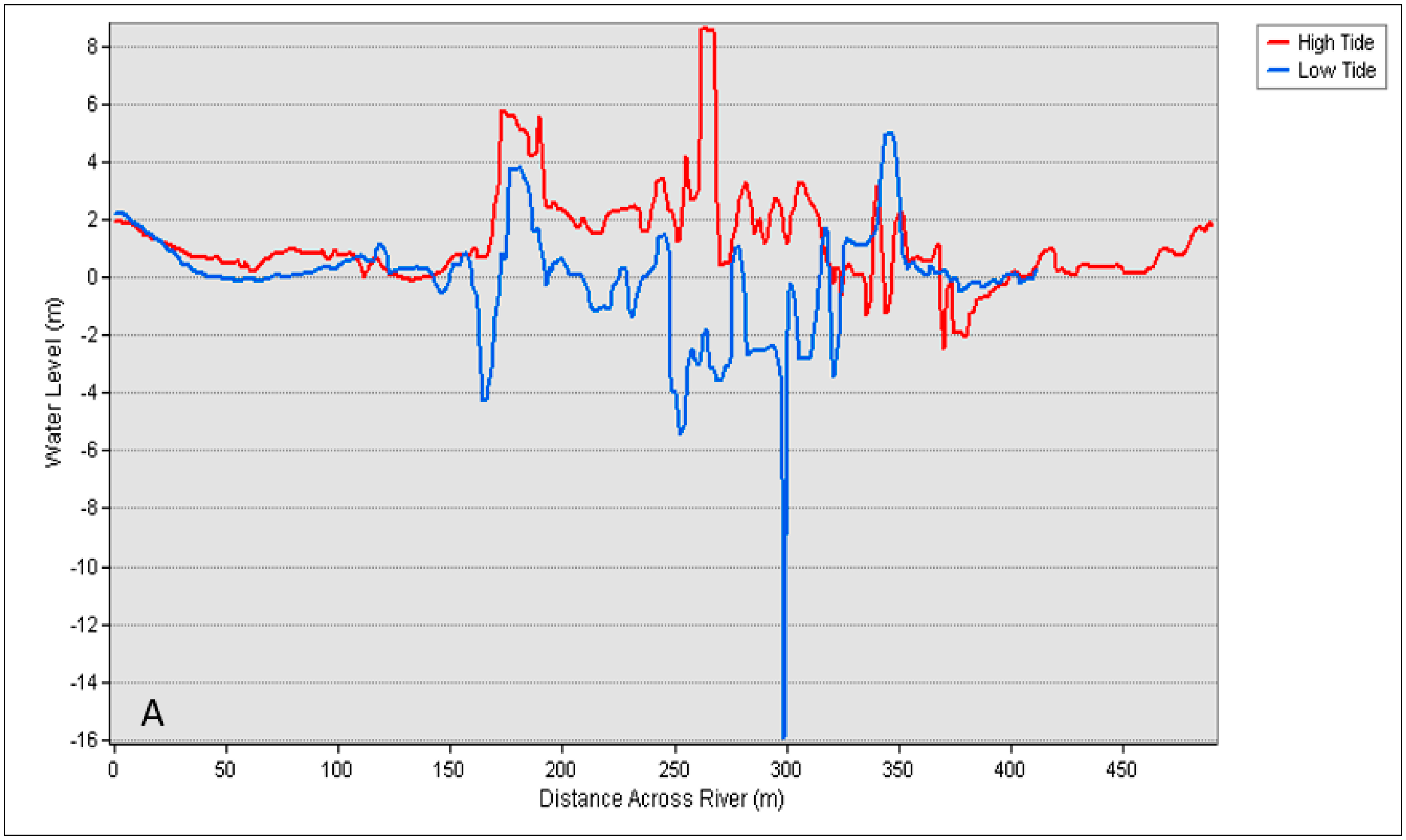 Sensors 19 03778 g010a