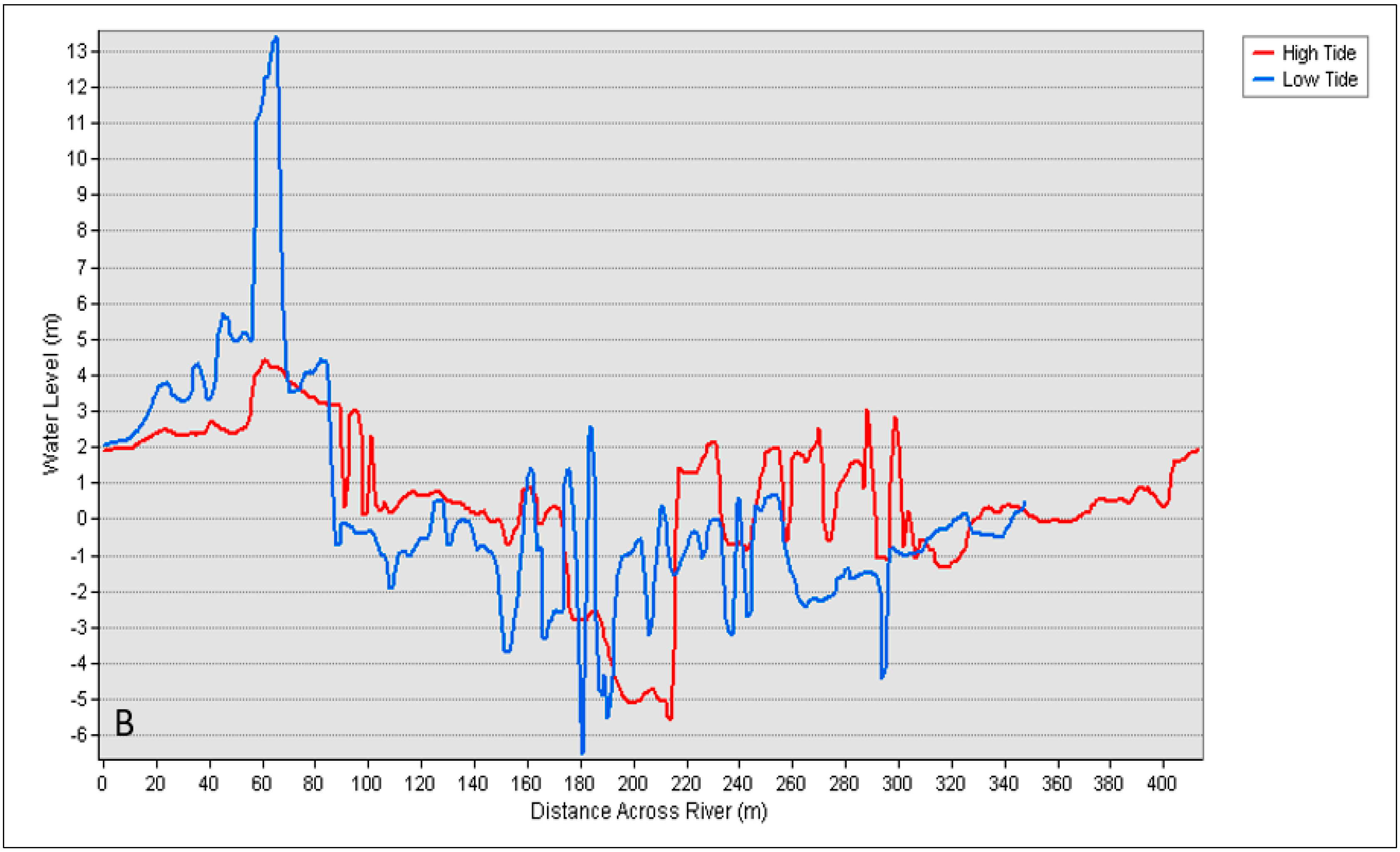 Sensors 19 03778 g010b