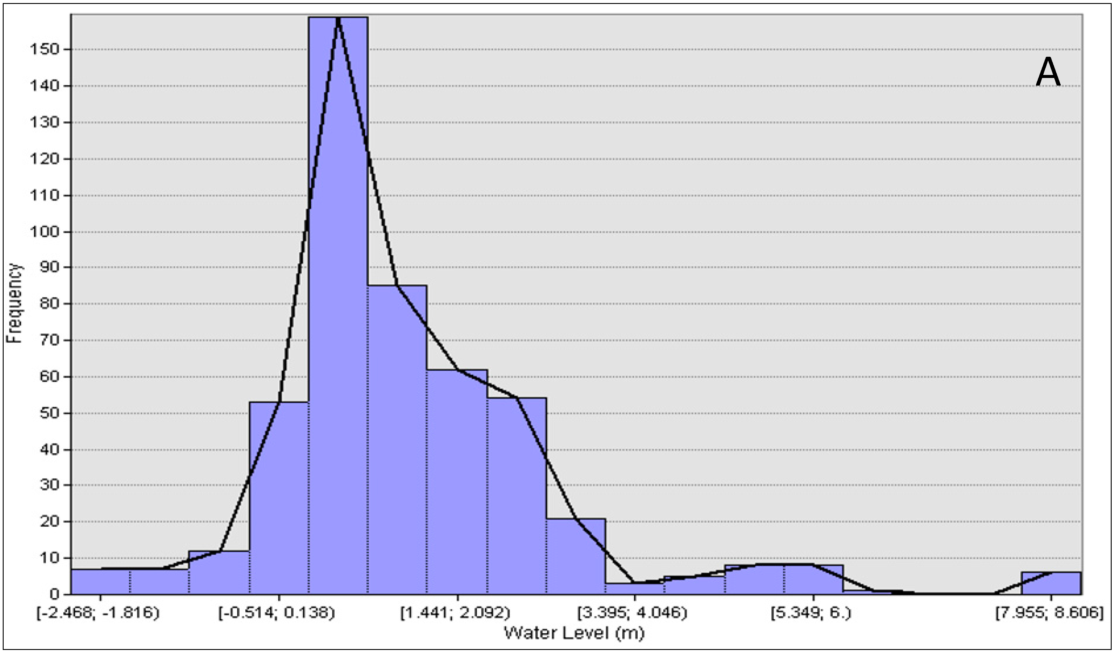 Sensors 19 03778 g011a