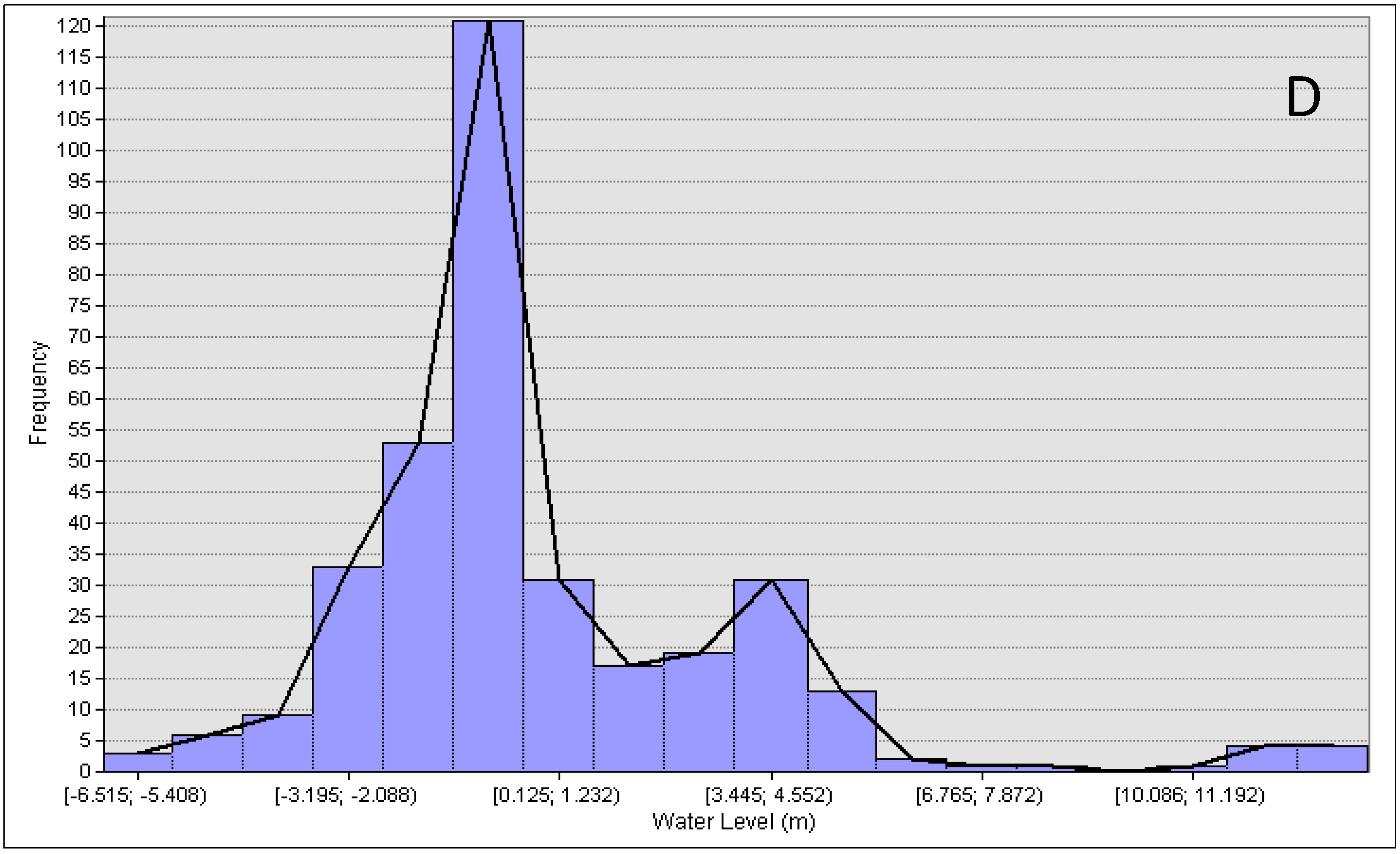 Sensors 19 03778 g011c