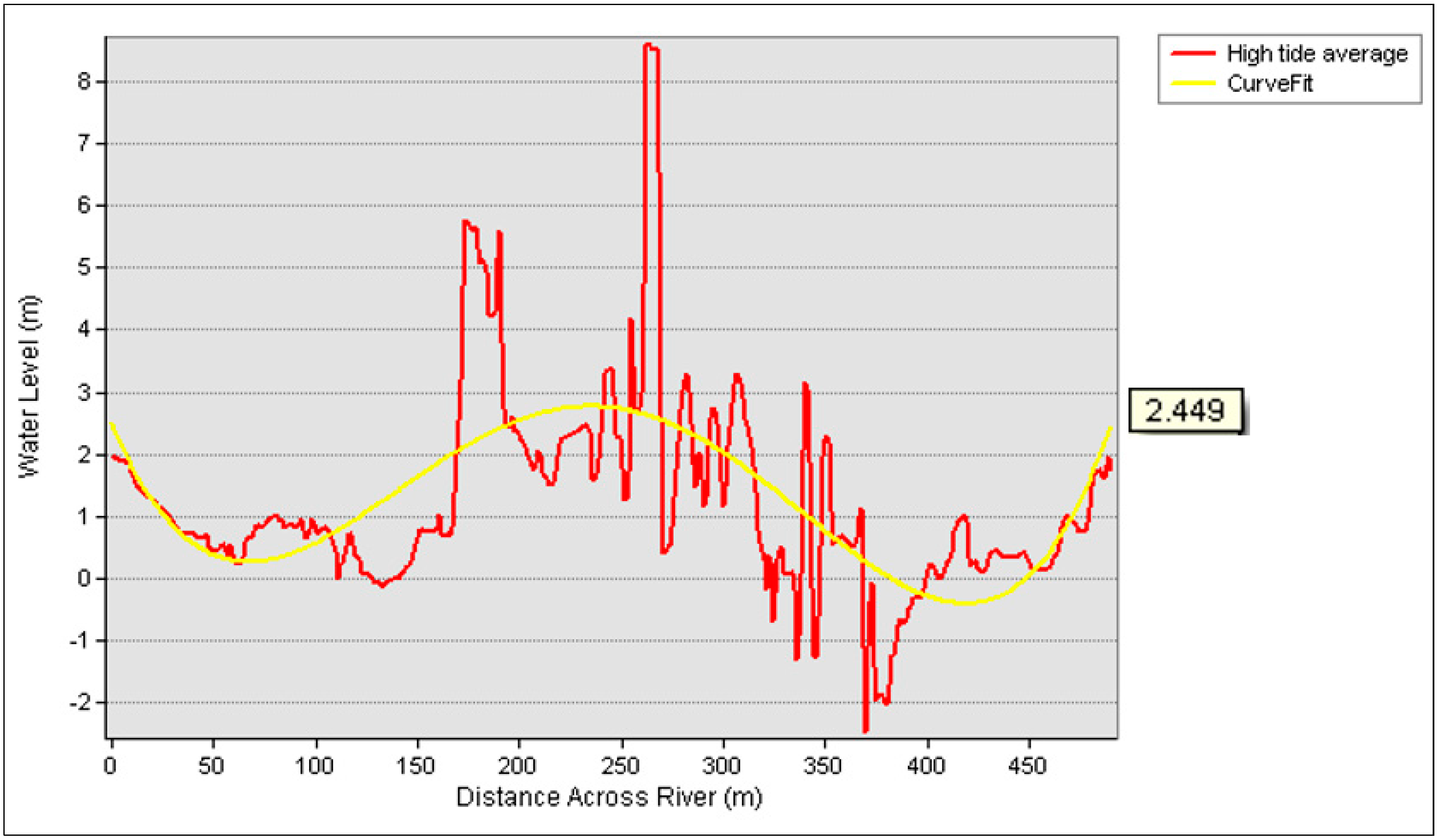 Sensors 19 03778 g012