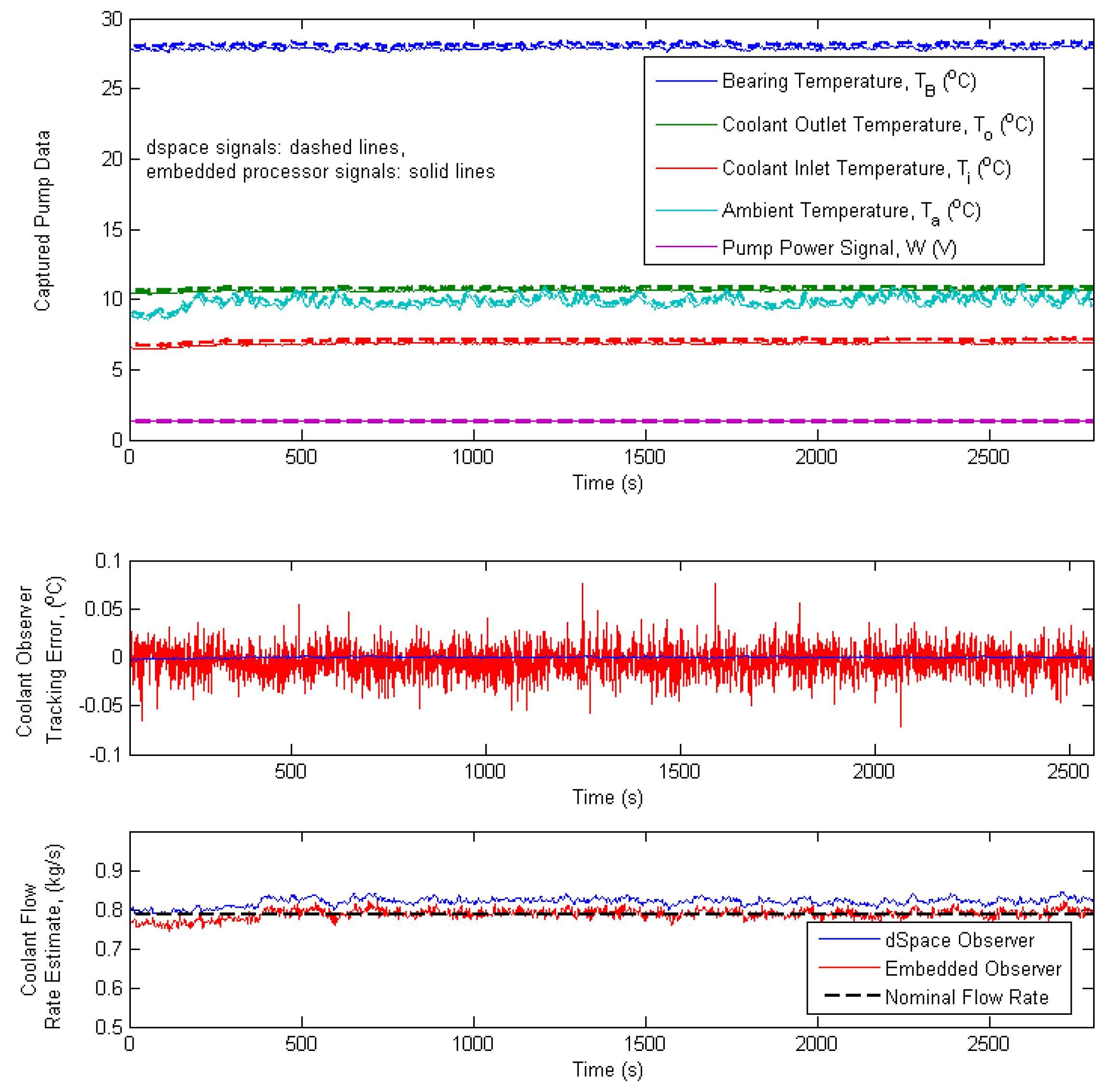 Sensors 19 03781 g009