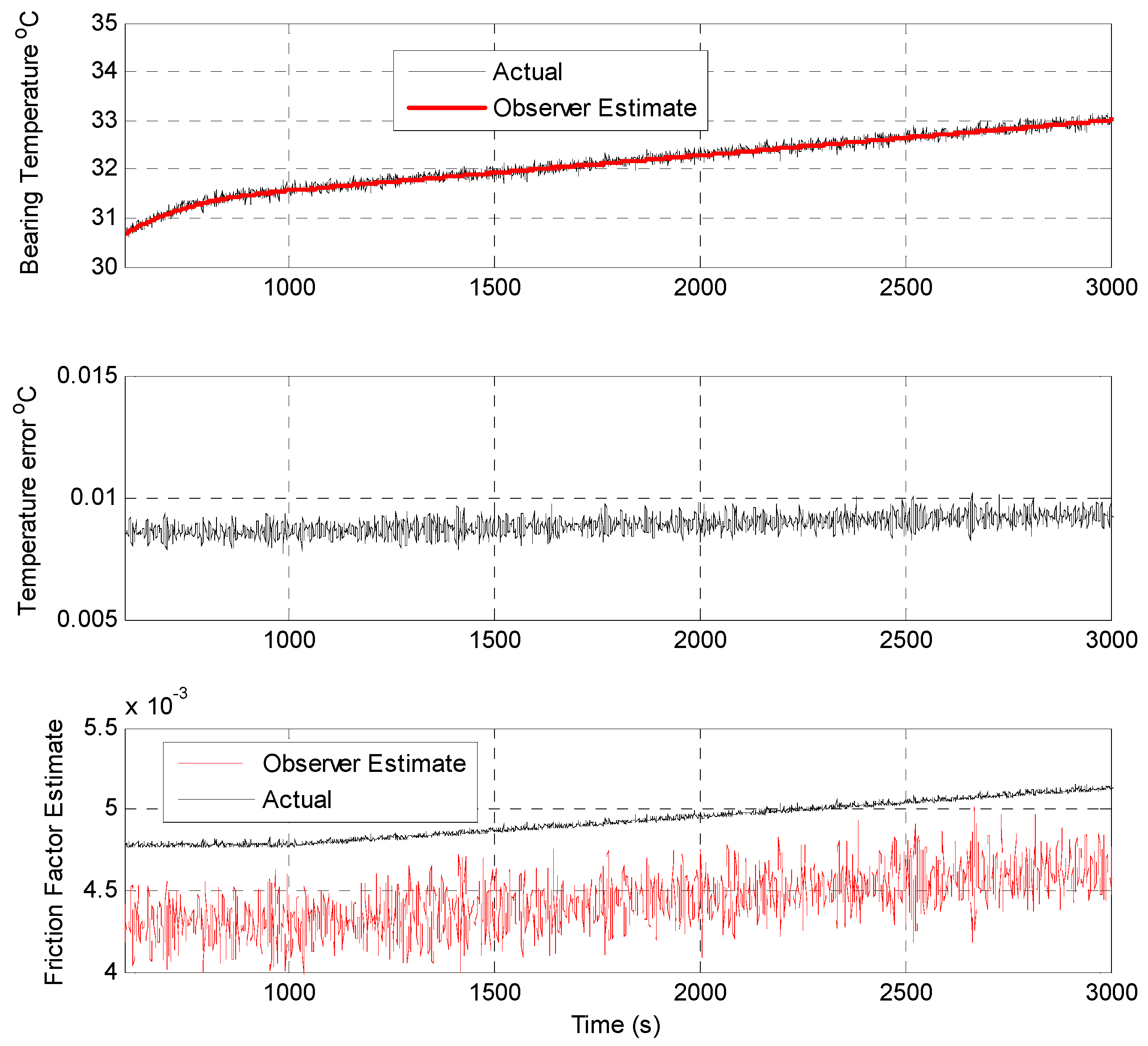 Sensors 19 03781 g011