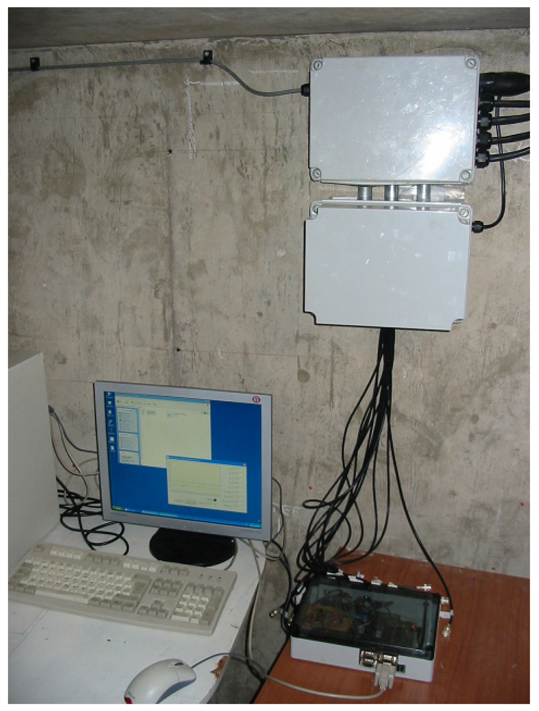 Sensors 19 03781 g014