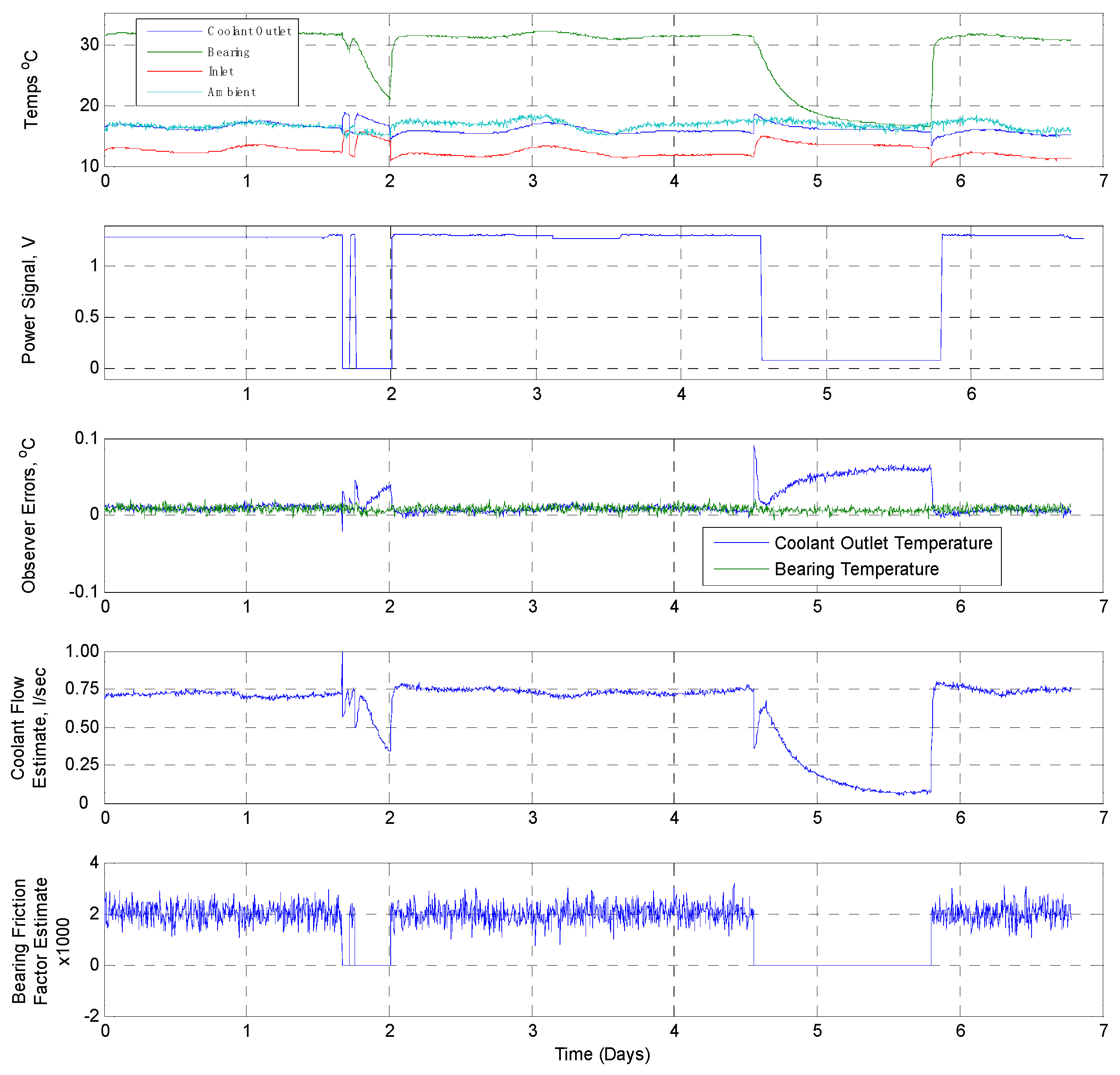 Sensors 19 03781 g015