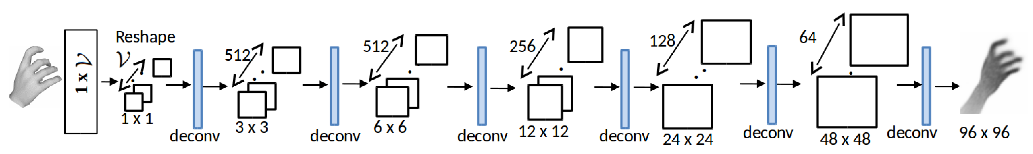 Sensors 19 03784 g005