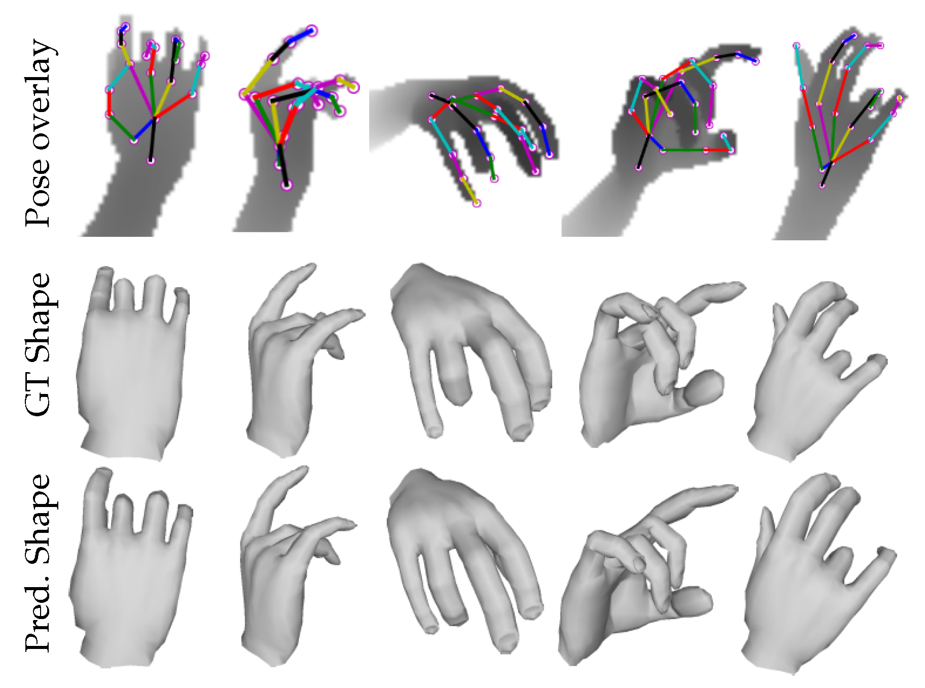 Sensors 19 03784 g006