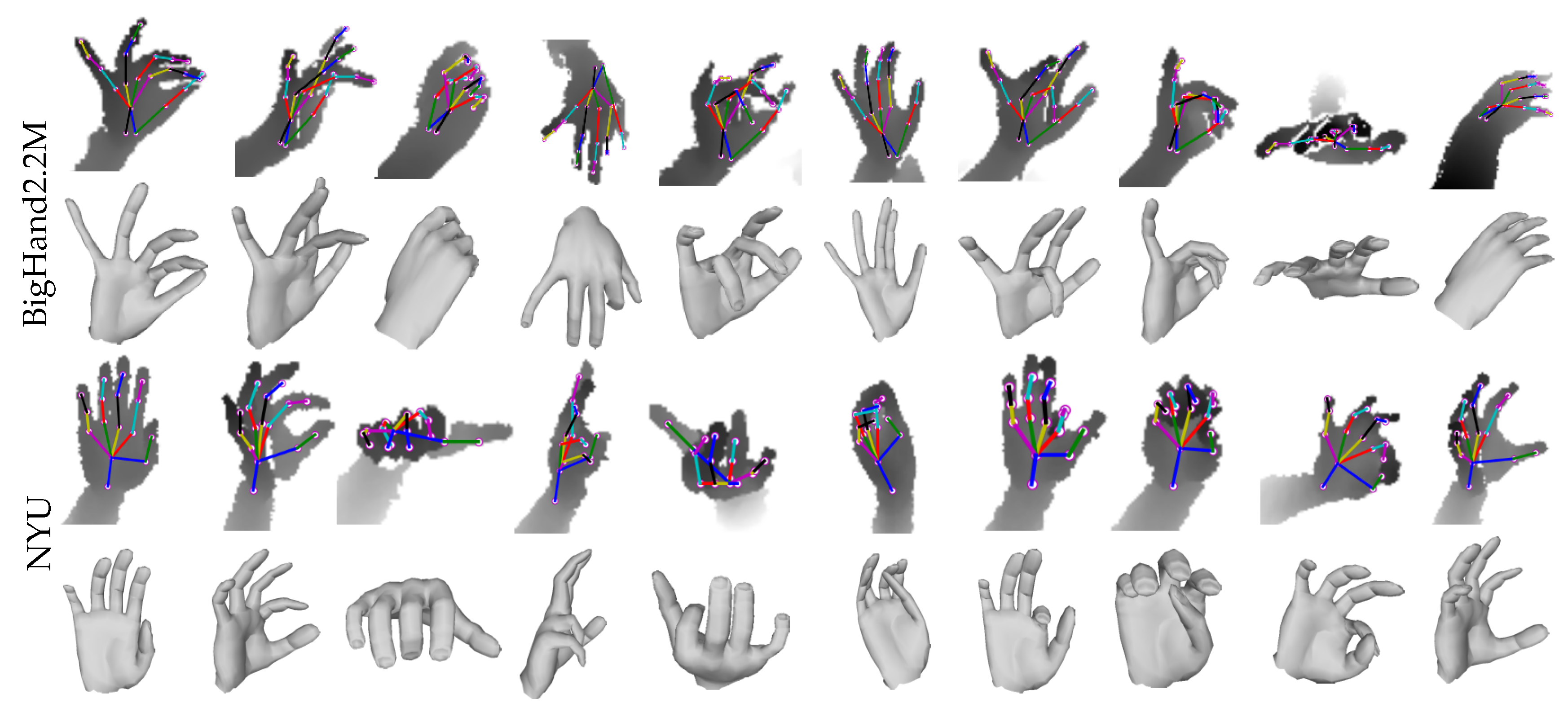Sensors 19 03784 g007