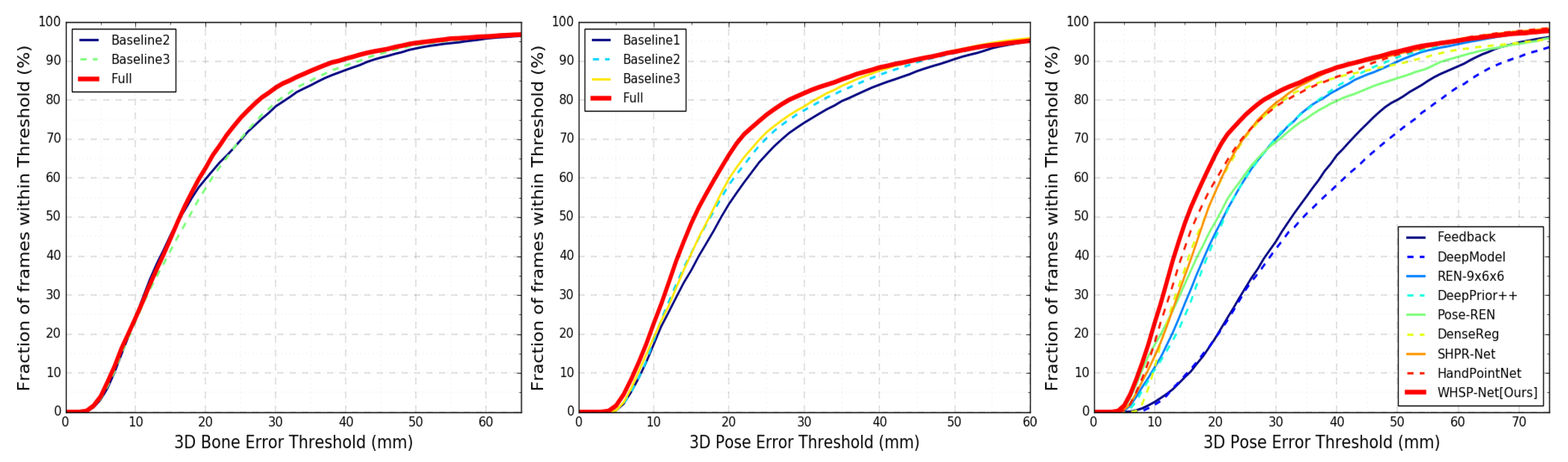 Sensors 19 03784 g010