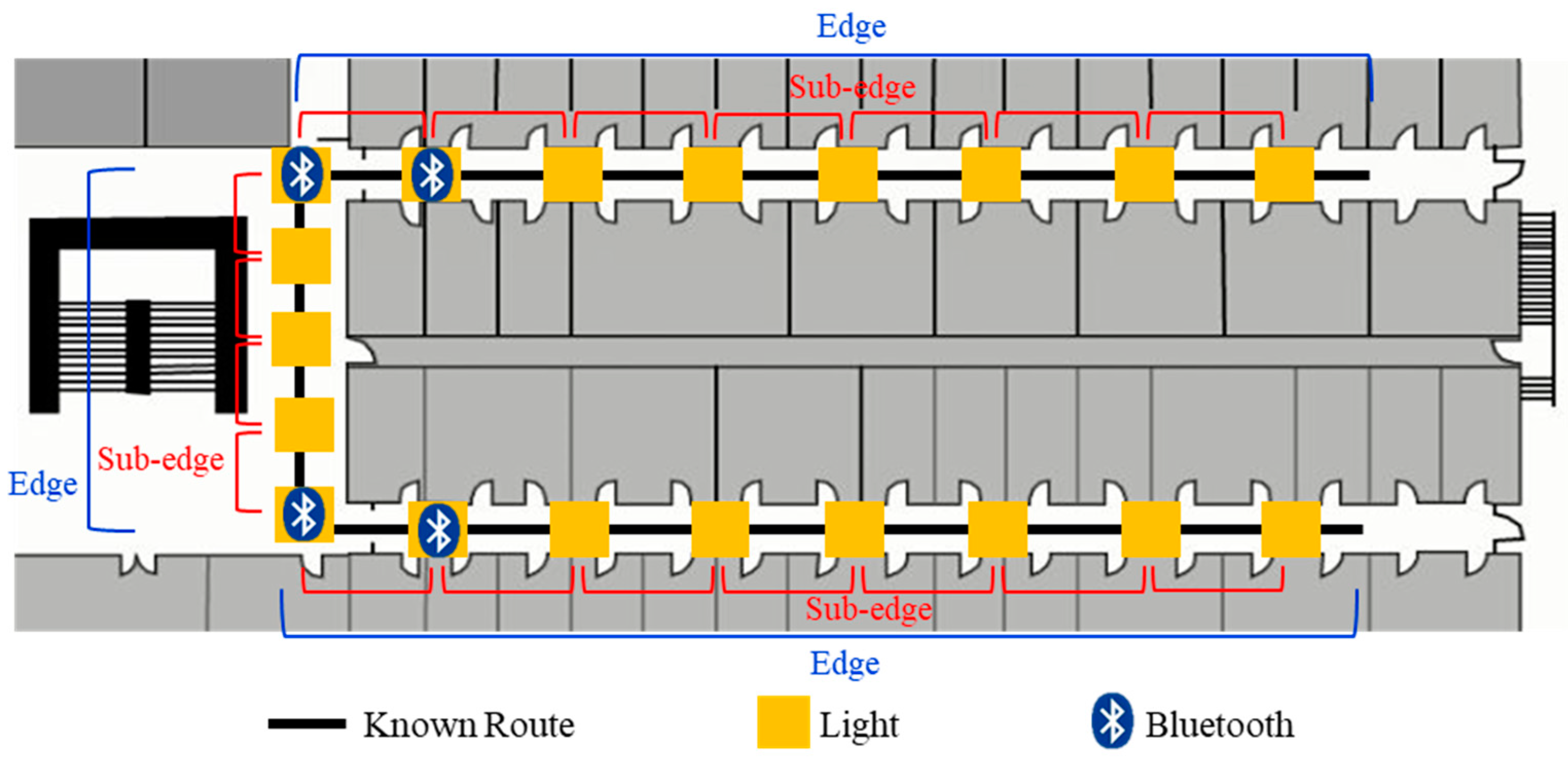 Sensors 19 03786 g001