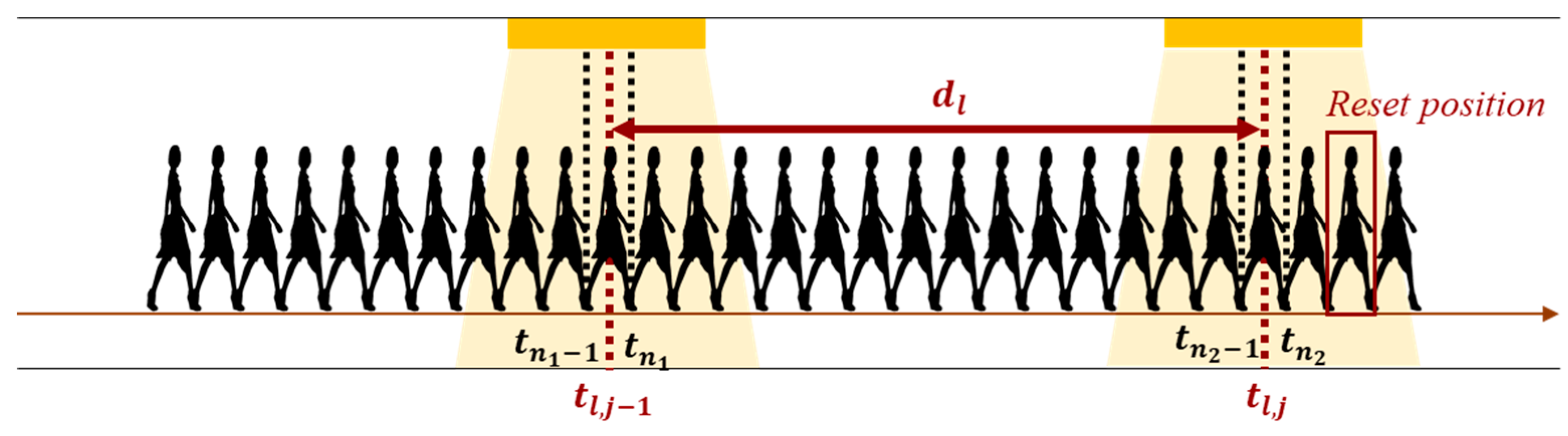 Sensors 19 03786 g007