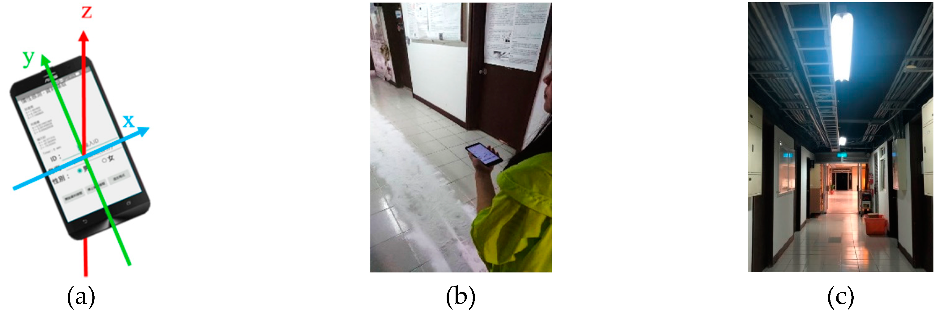 Sensors 19 03786 g008