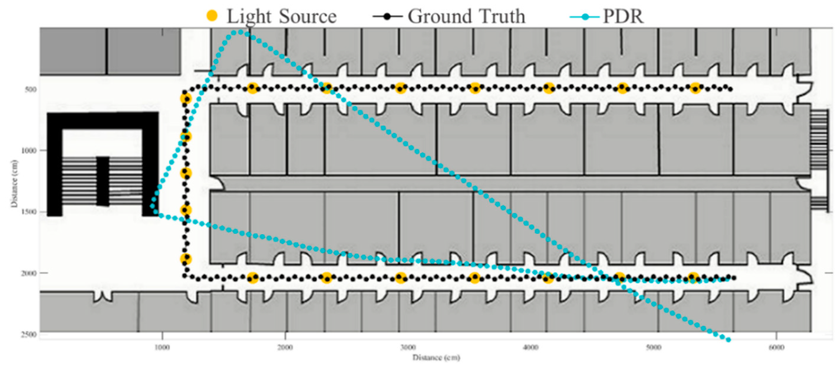 Sensors 19 03786 g011