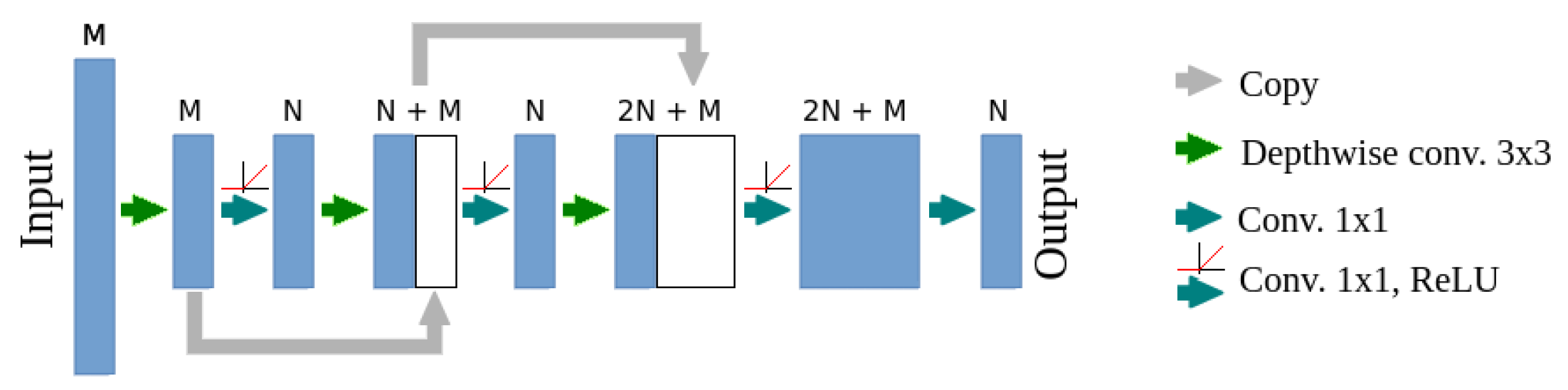 Sensors 19 03787 g007