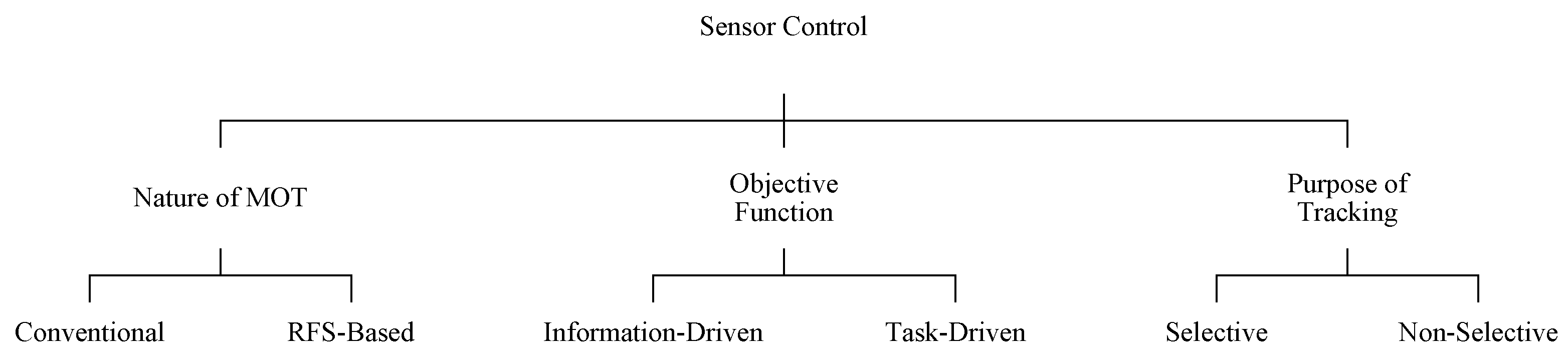 Sensors 19 03790 g003 Sensors 19 03790 g003