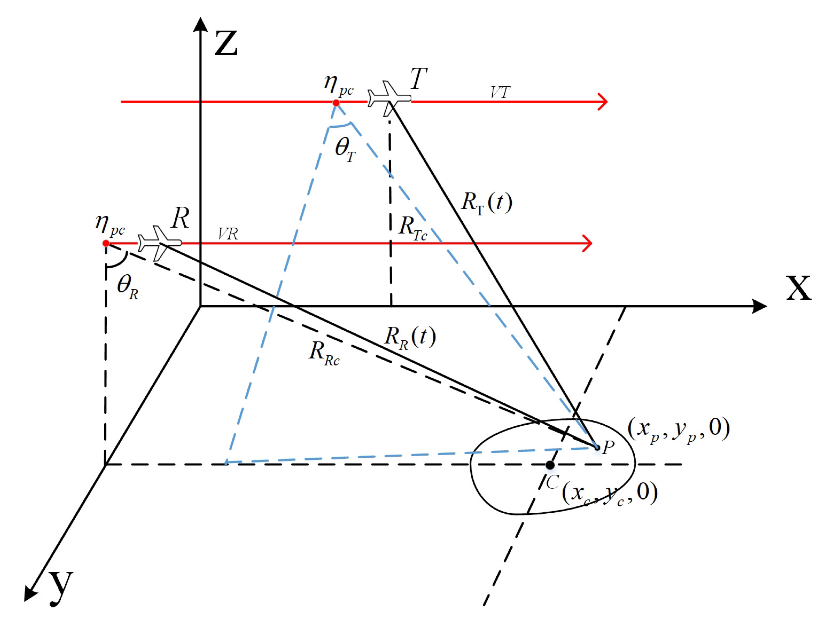 Sensors 19 03792 g001