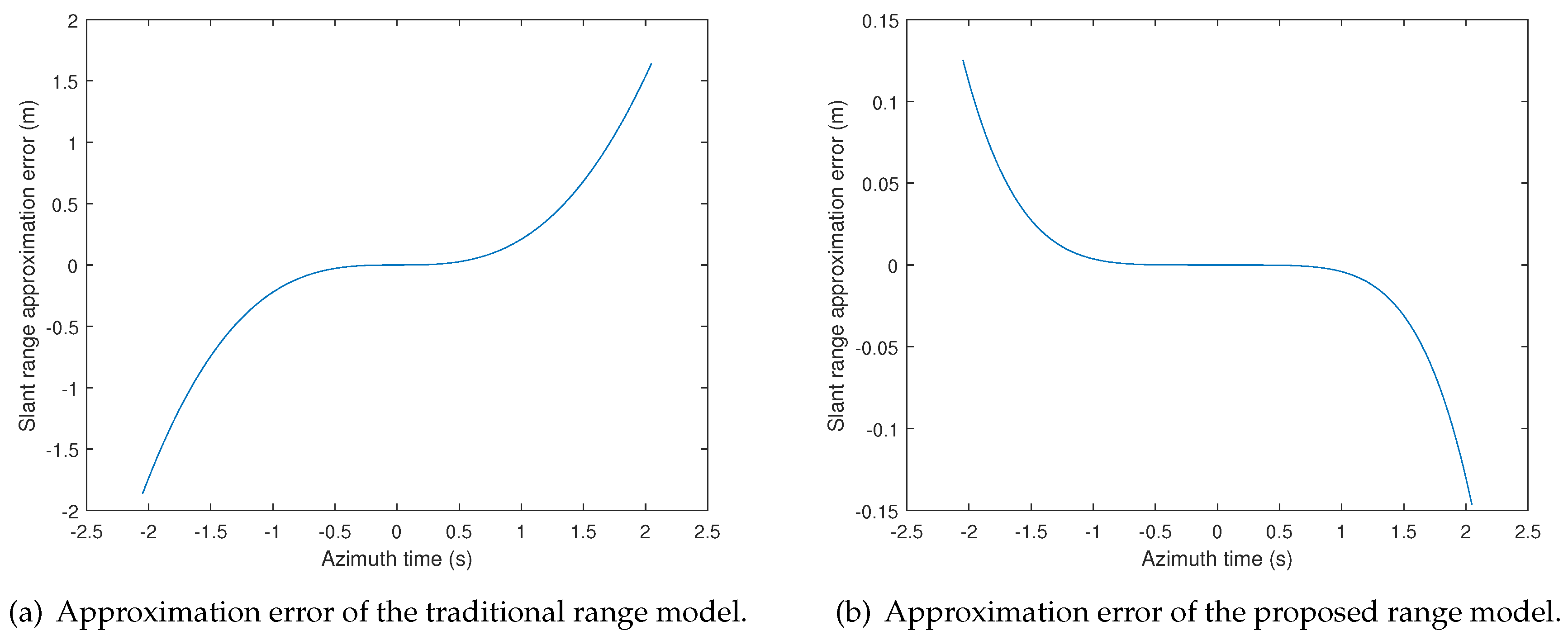 Sensors 19 03792 g002
