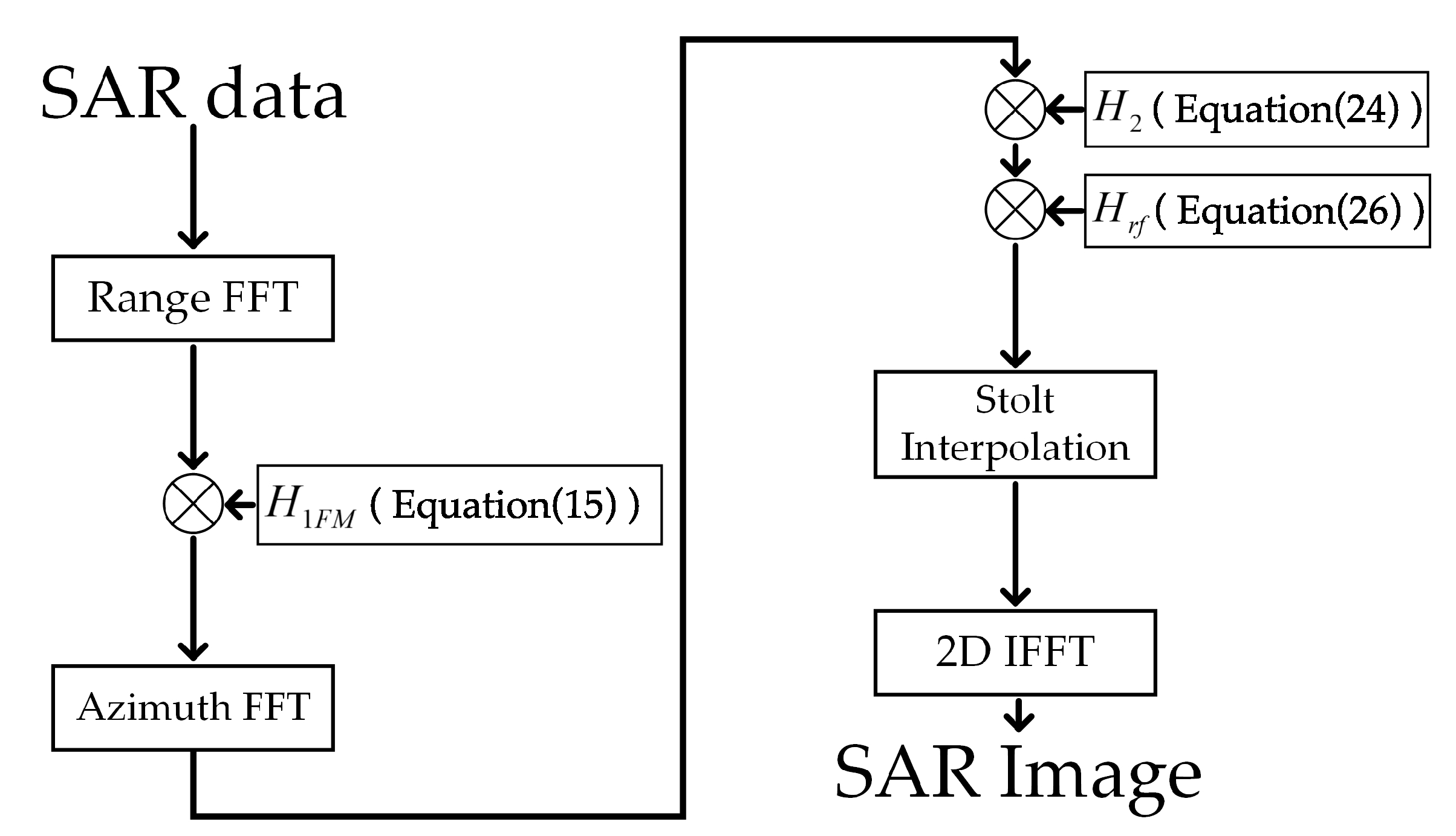 Sensors 19 03792 g004