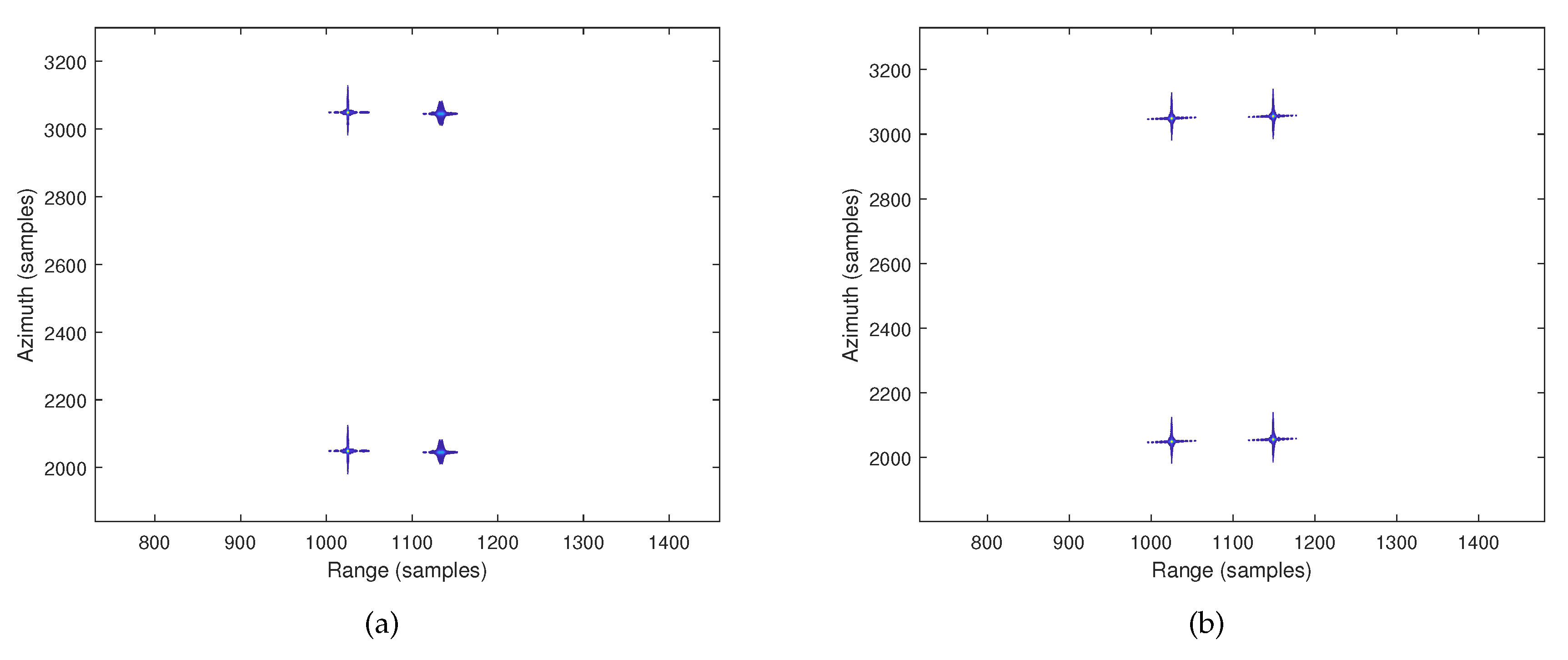 Sensors 19 03792 g005