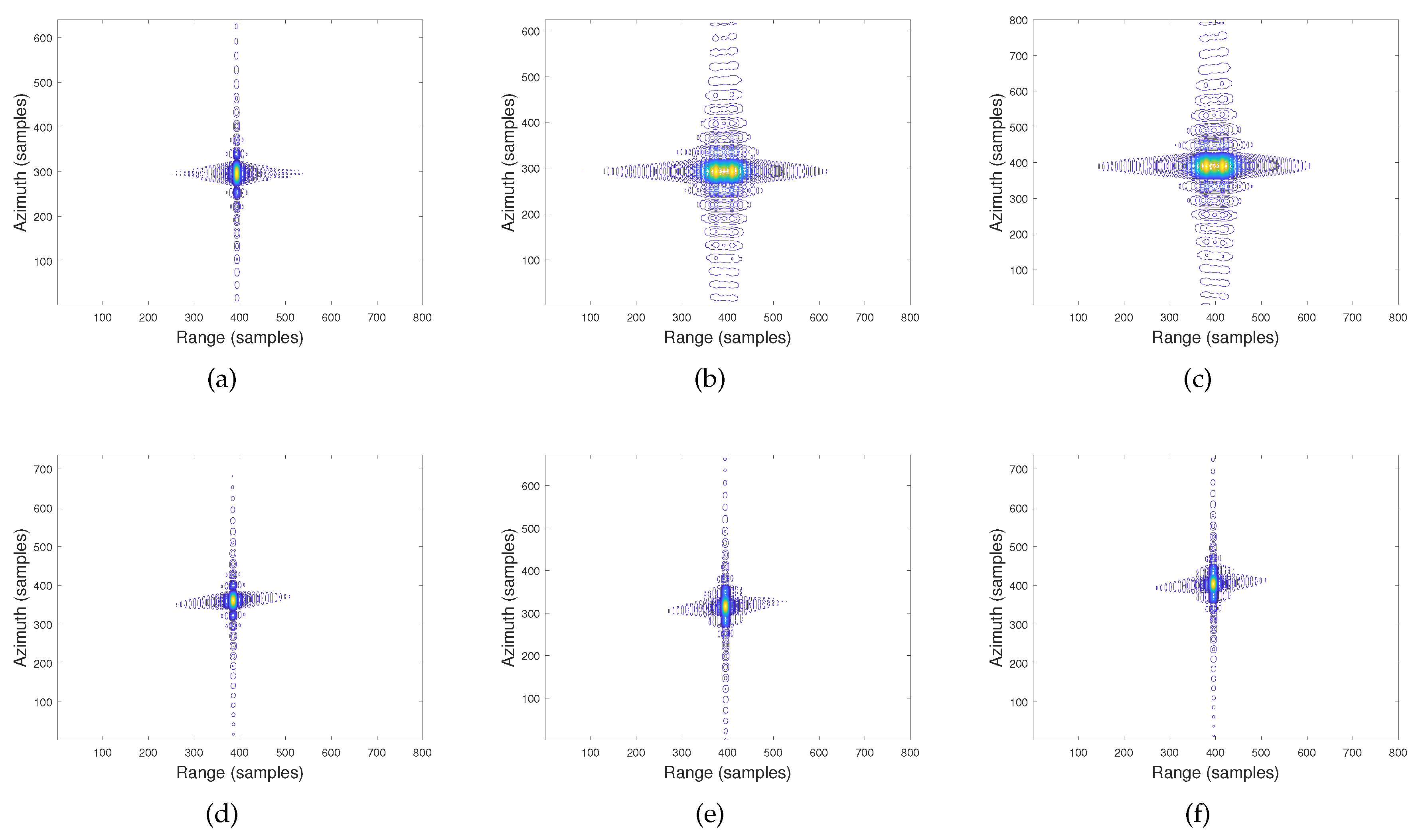 Sensors 19 03792 g006