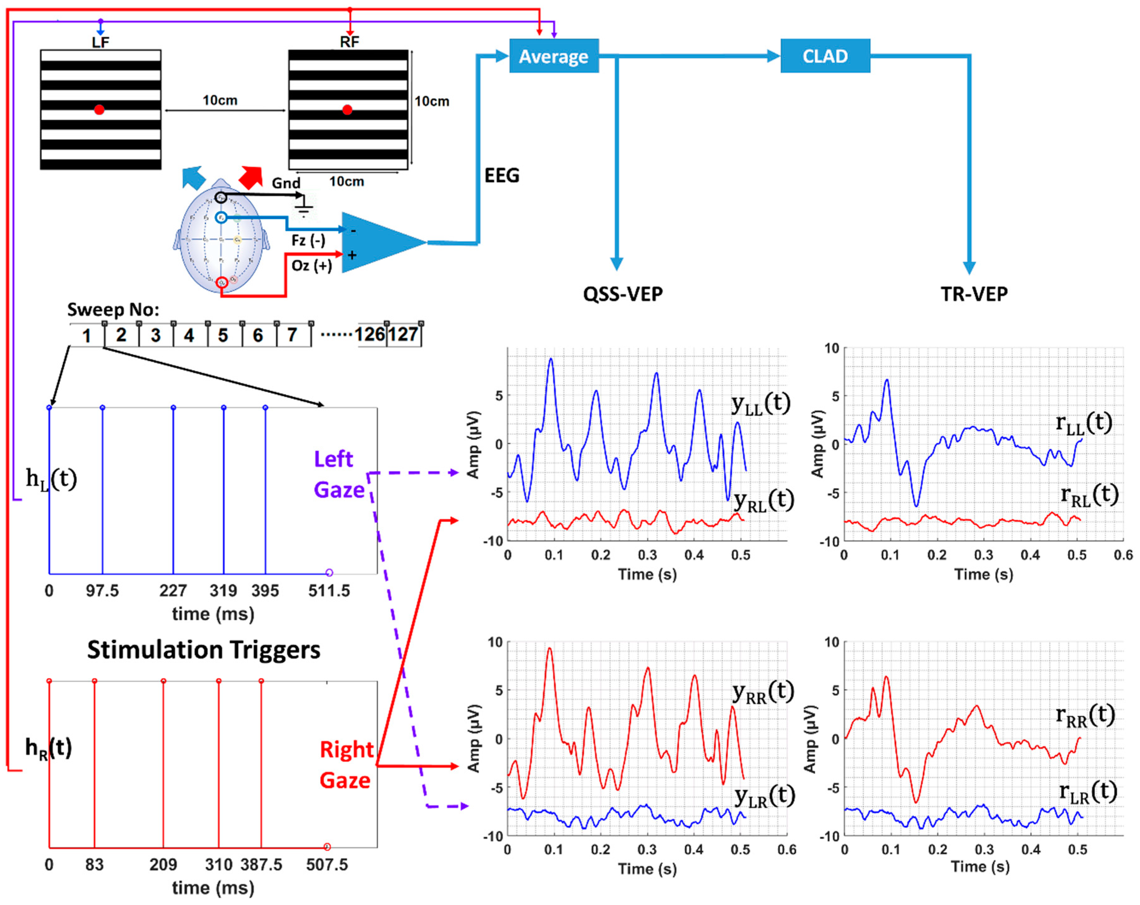 Sensors 19 03797 g001
