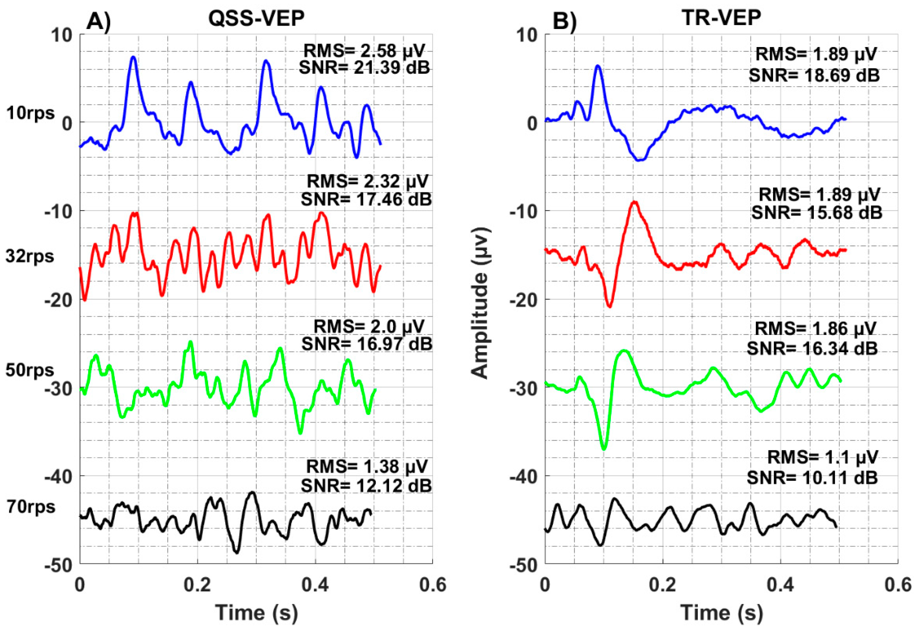 Sensors 19 03797 g002