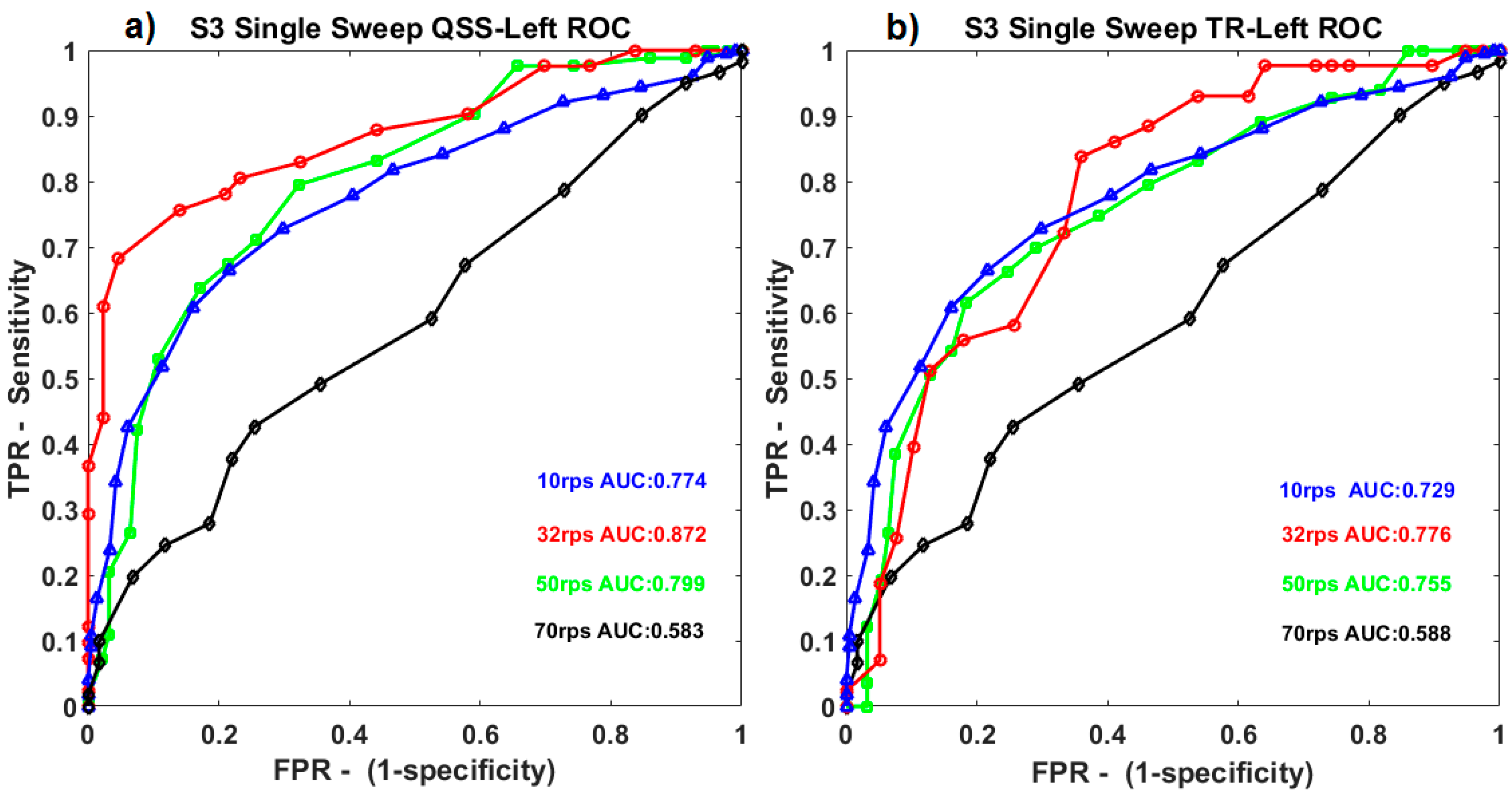 Sensors 19 03797 g003