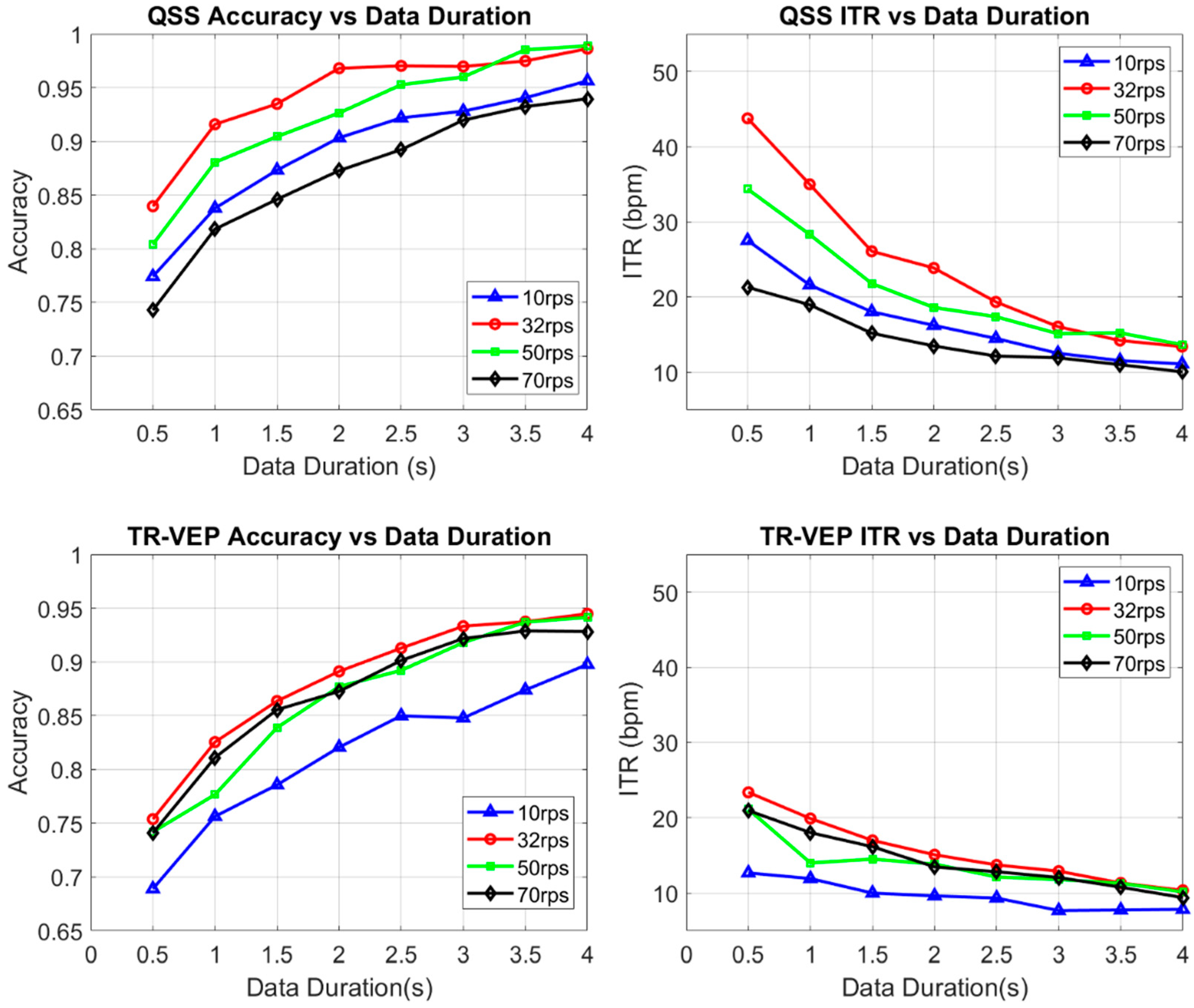 Sensors 19 03797 g004