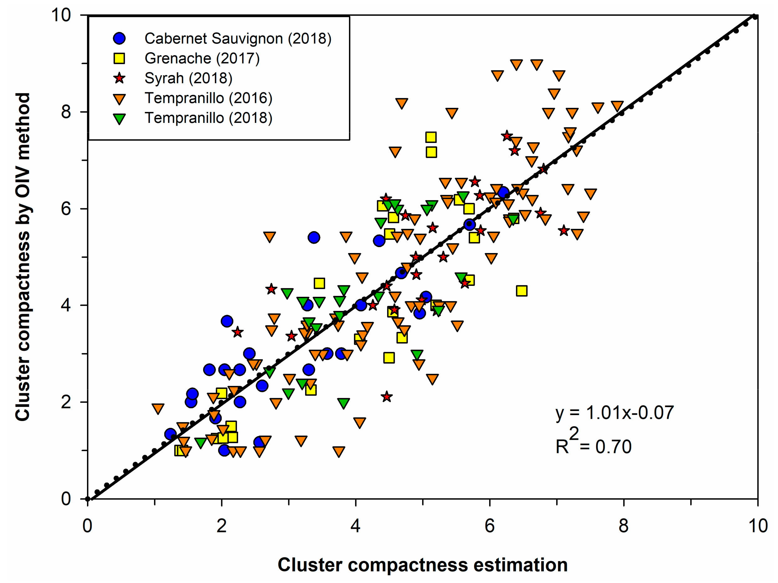 Sensors 19 03799 g008