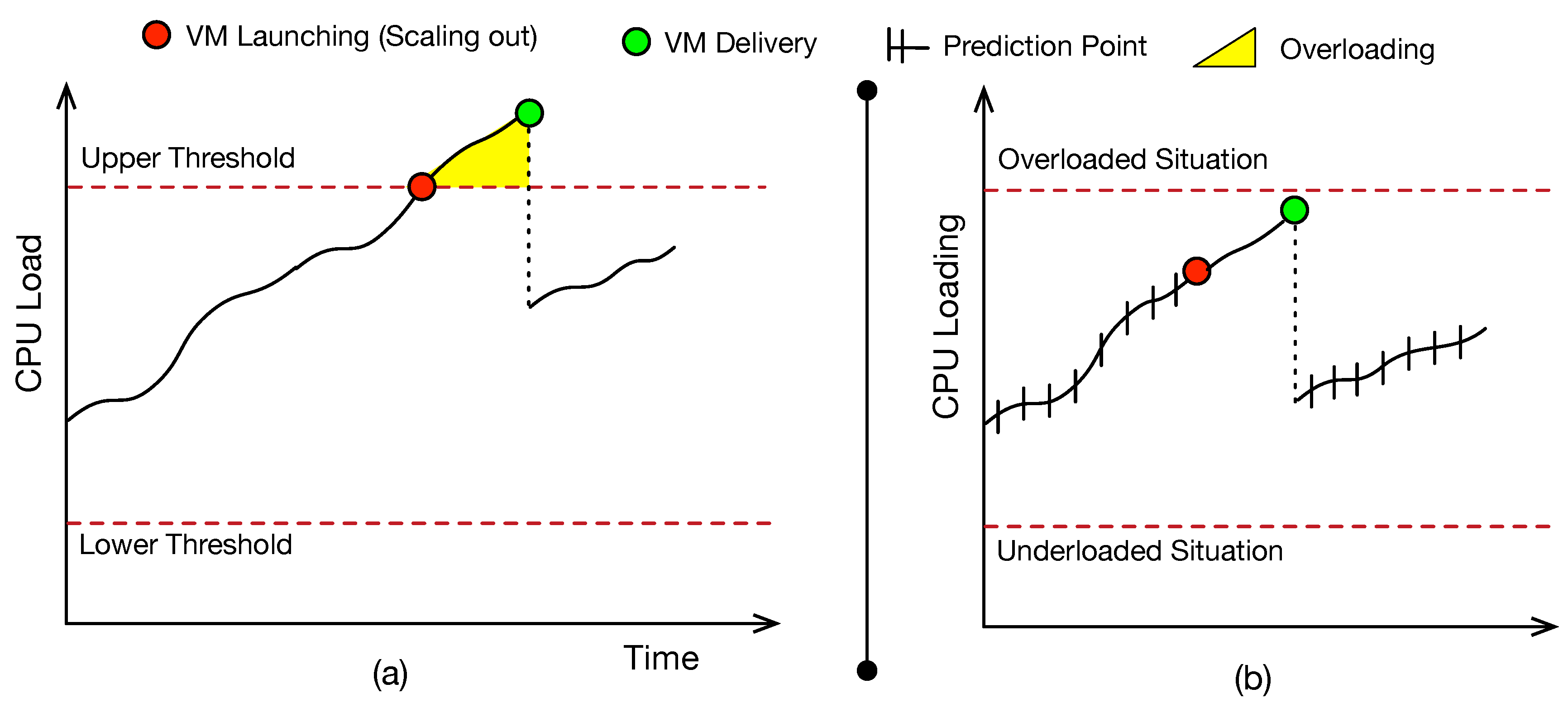 Sensors 19 03800 g002