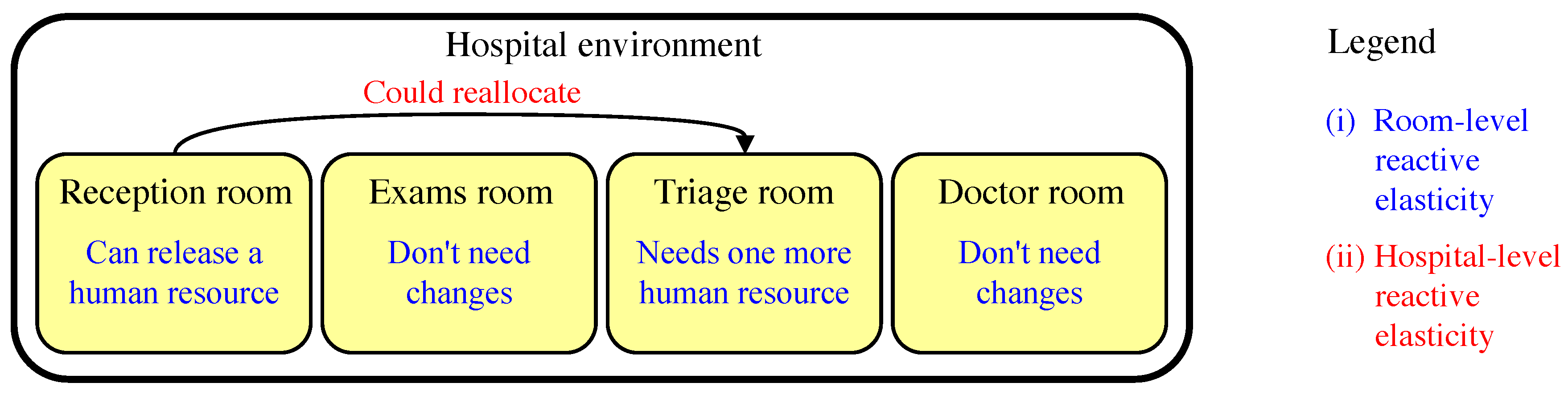 Sensors 19 03800 g005