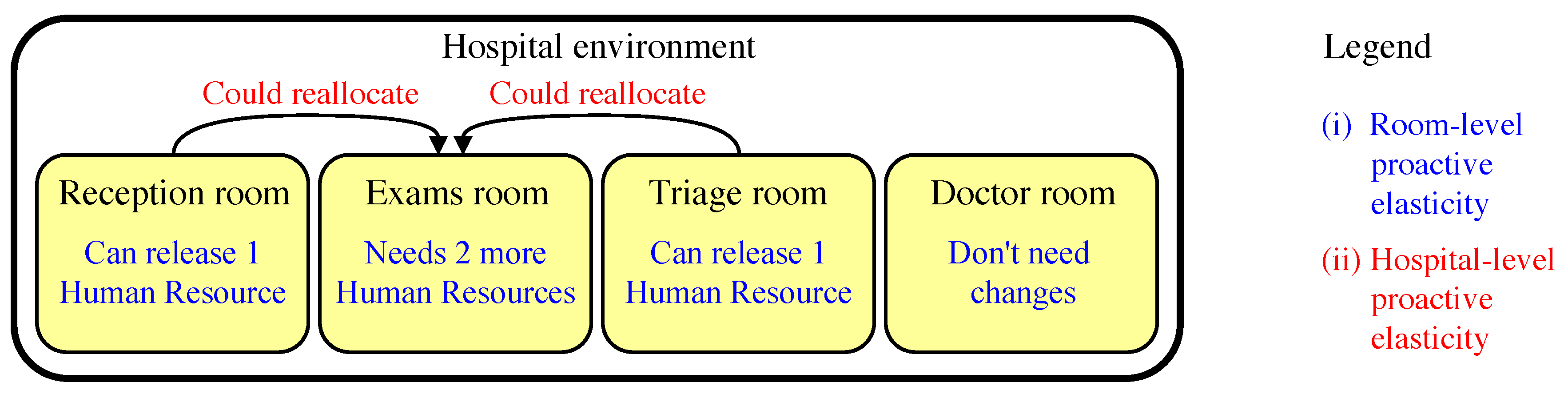 Sensors 19 03800 g007