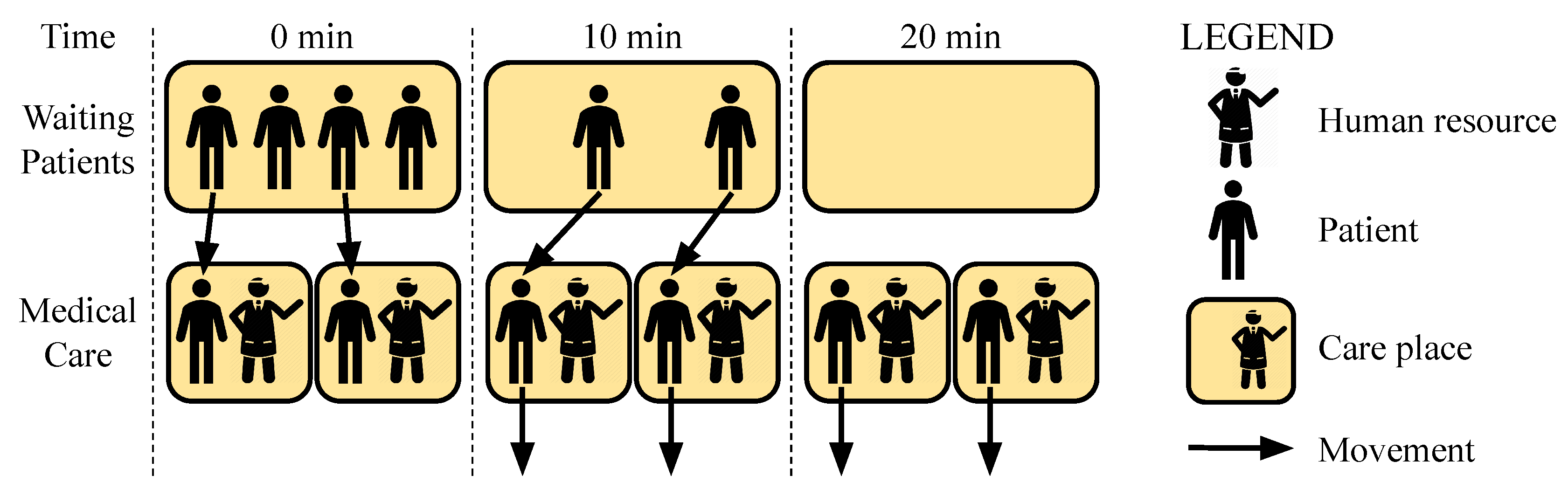 Sensors 19 03800 g010
