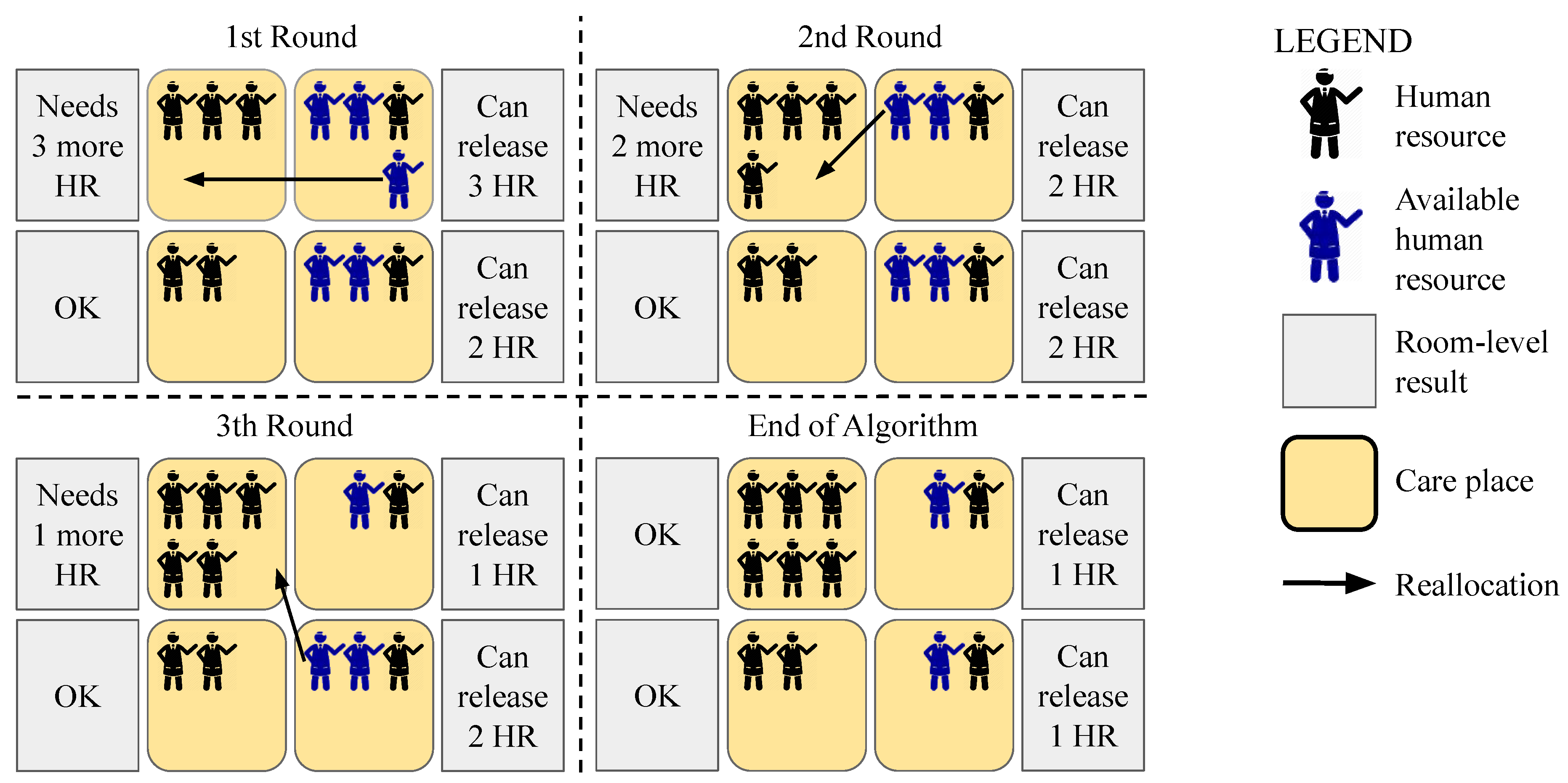 Sensors 19 03800 g011