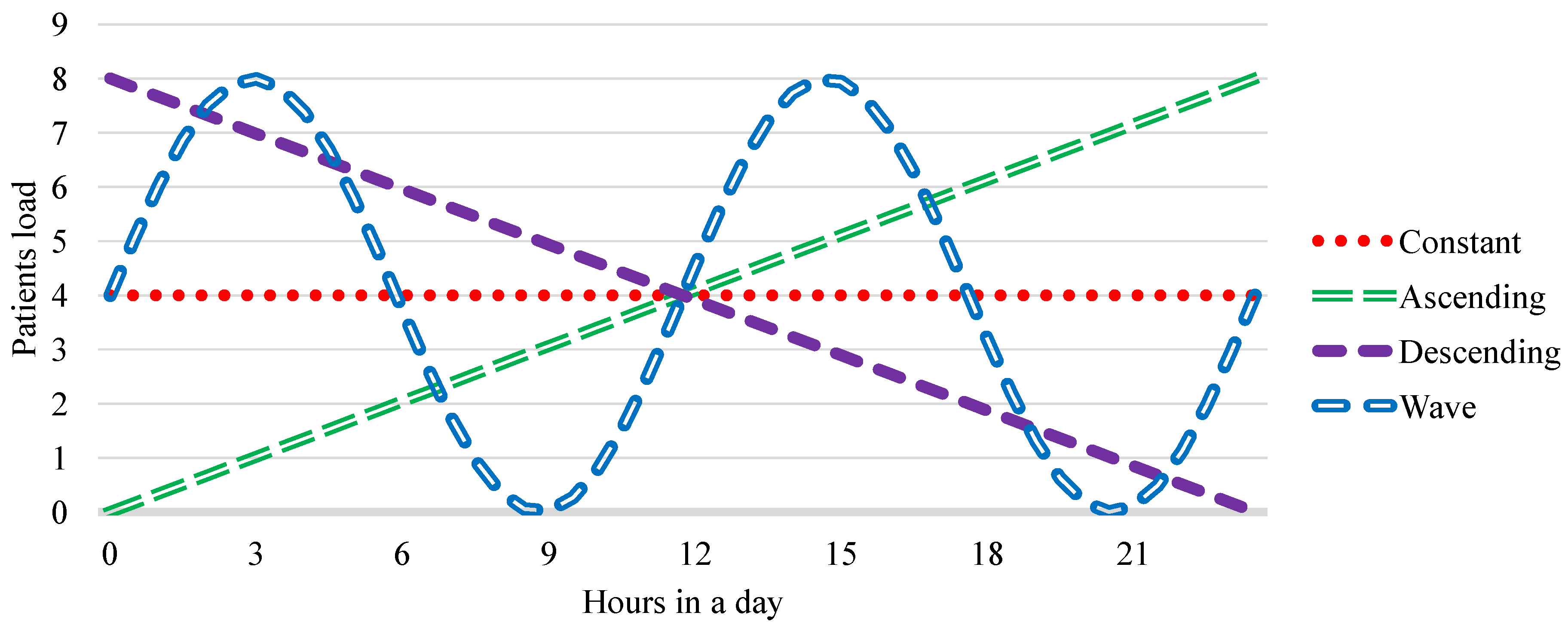 Sensors 19 03800 g012