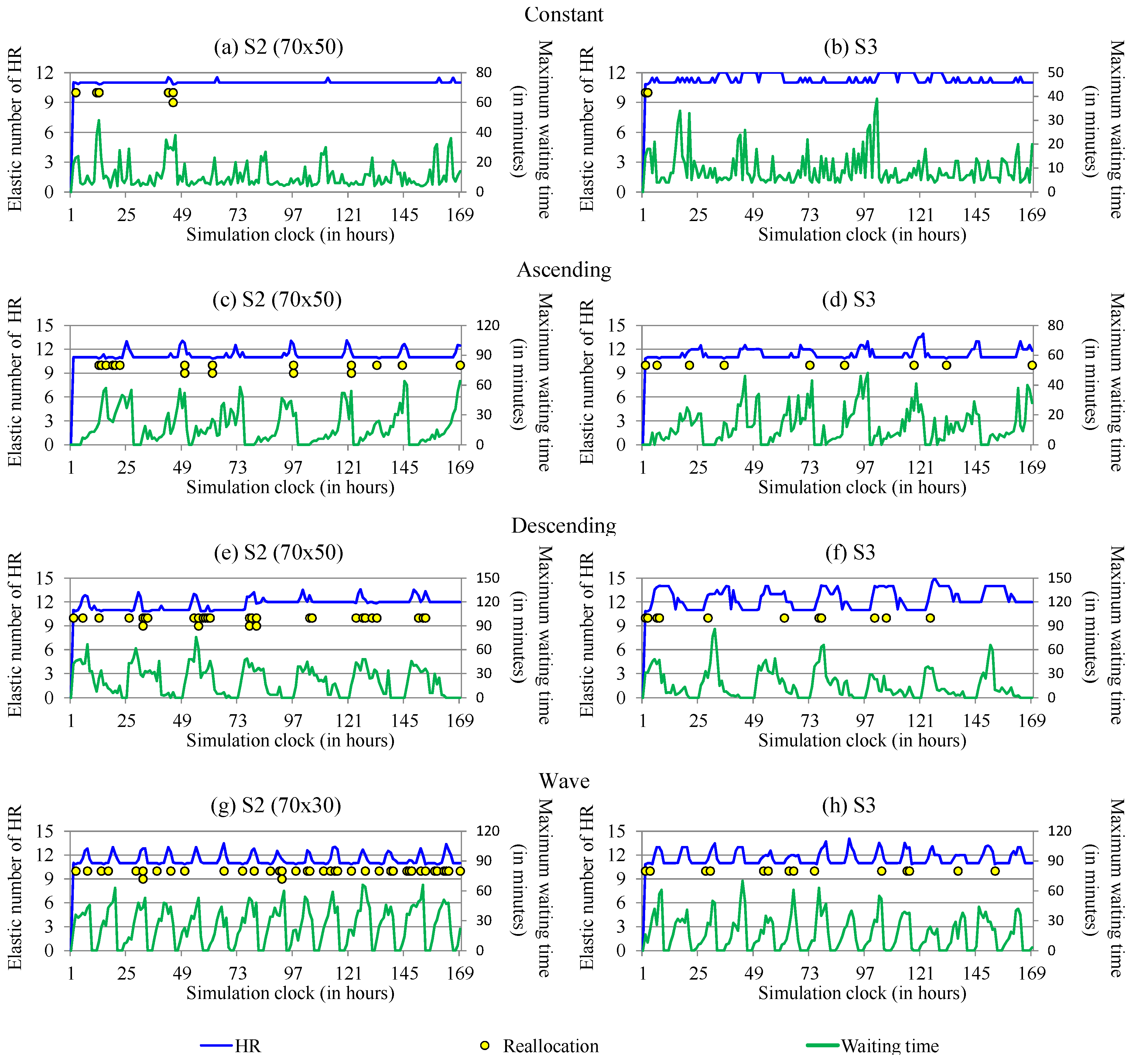 Sensors 19 03800 g015