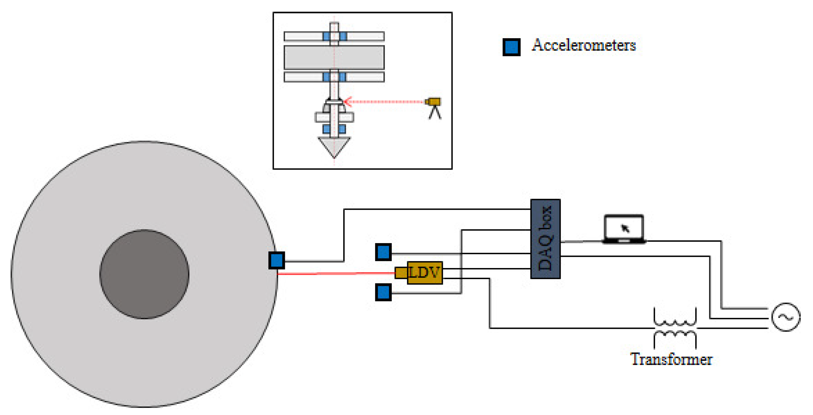 Sensors 19 03811 g006