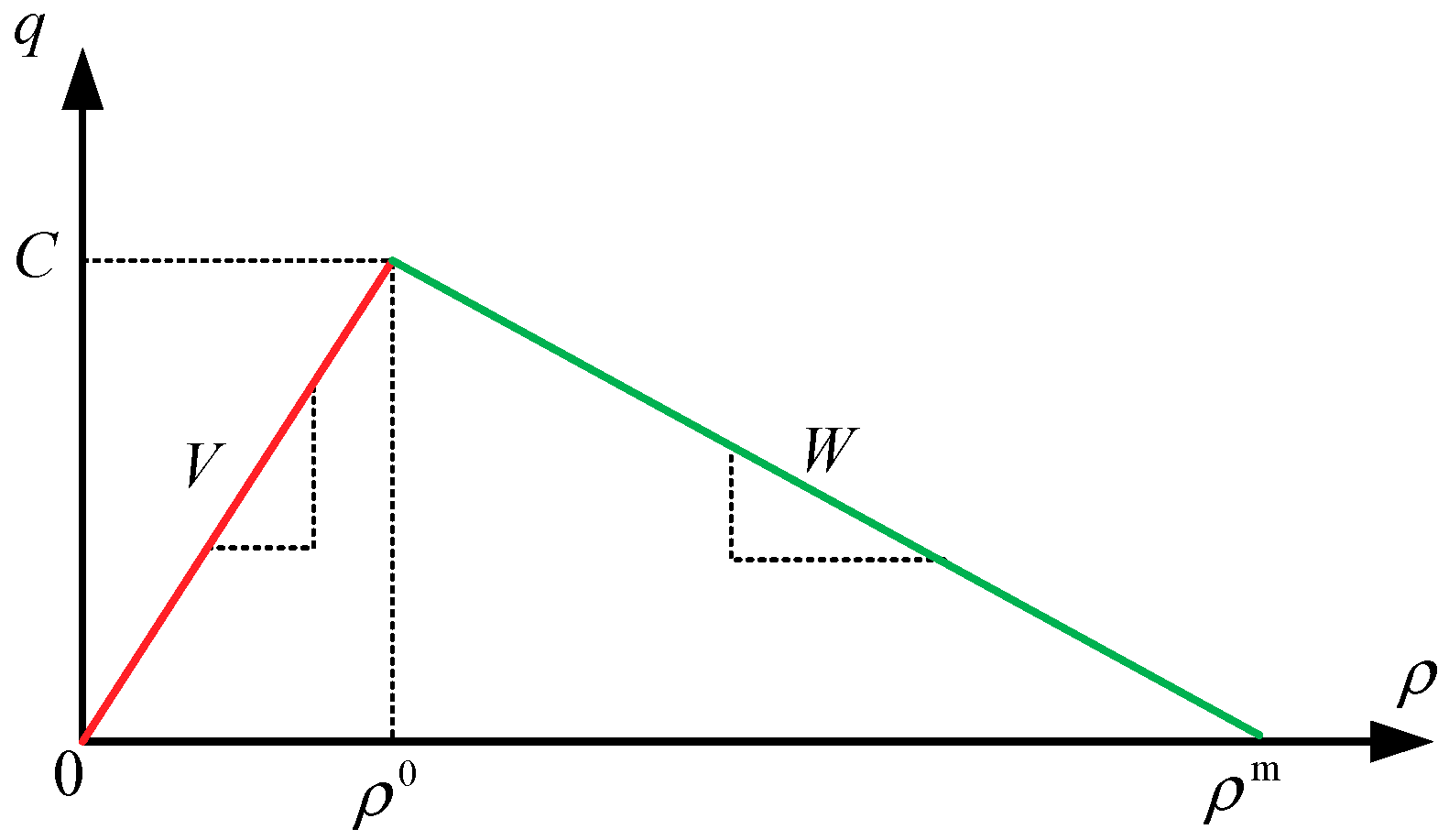 Sensors 19 03822 g001